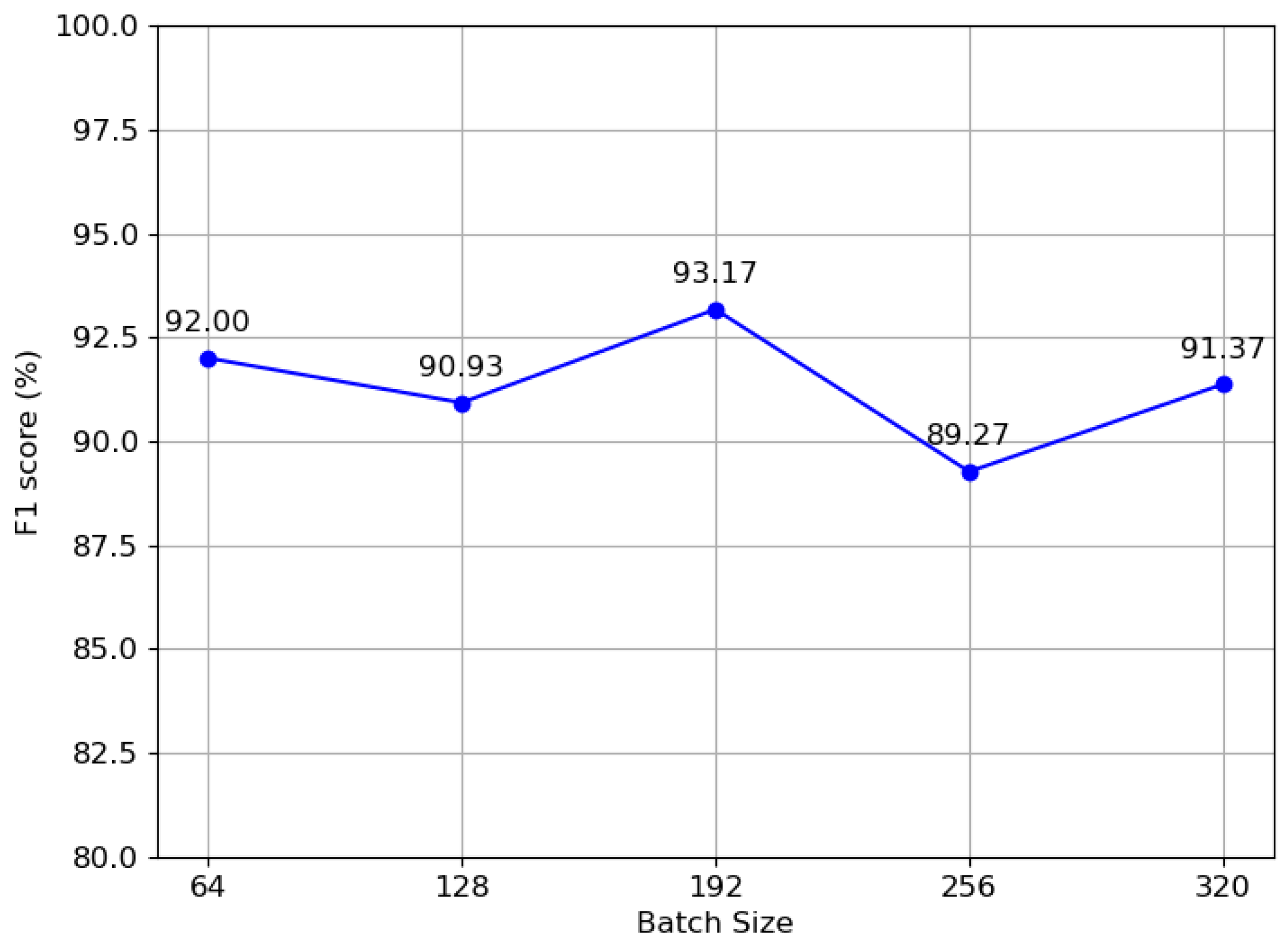 Applsci 14 06981 g006