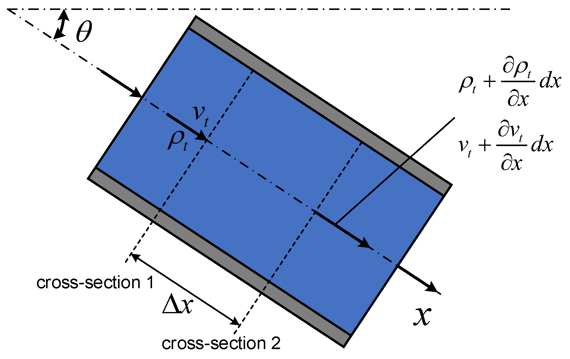 Applsci 14 06982 g003