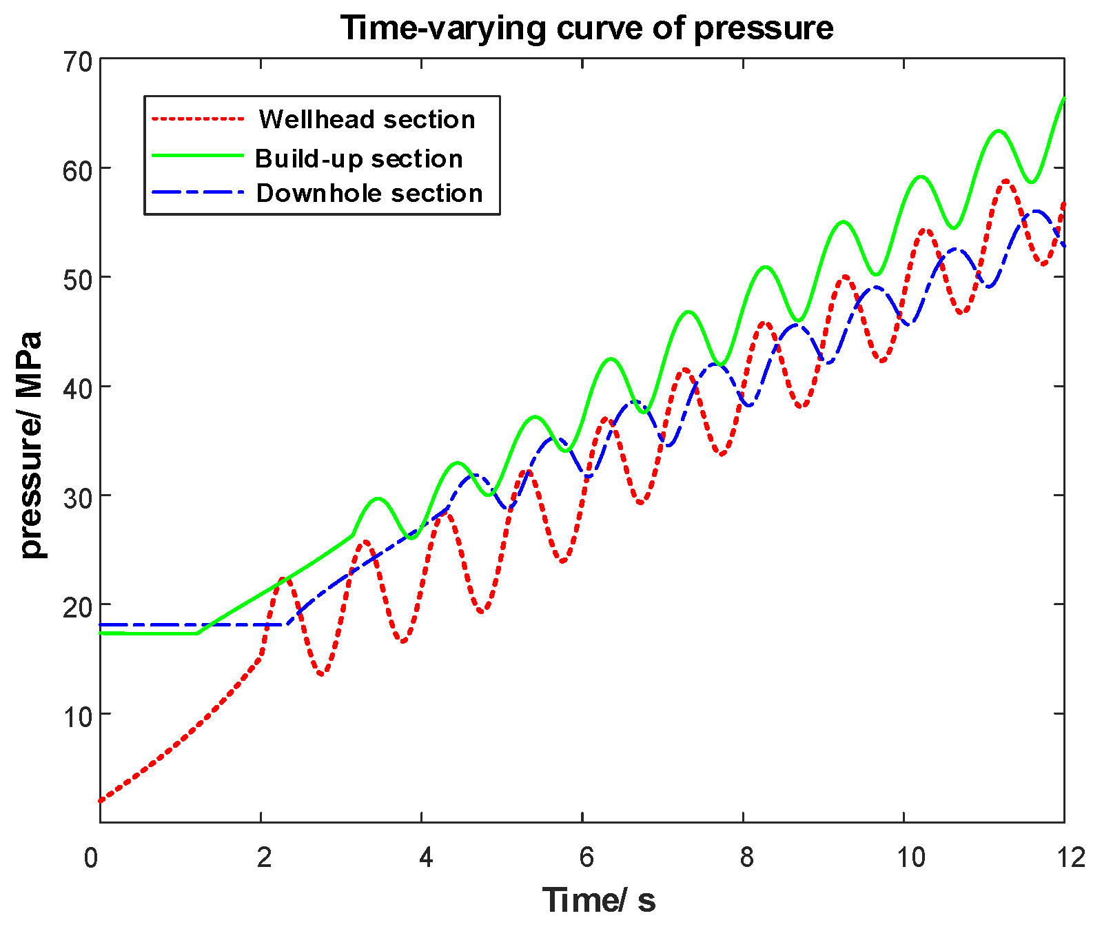 Applsci 14 06982 g007