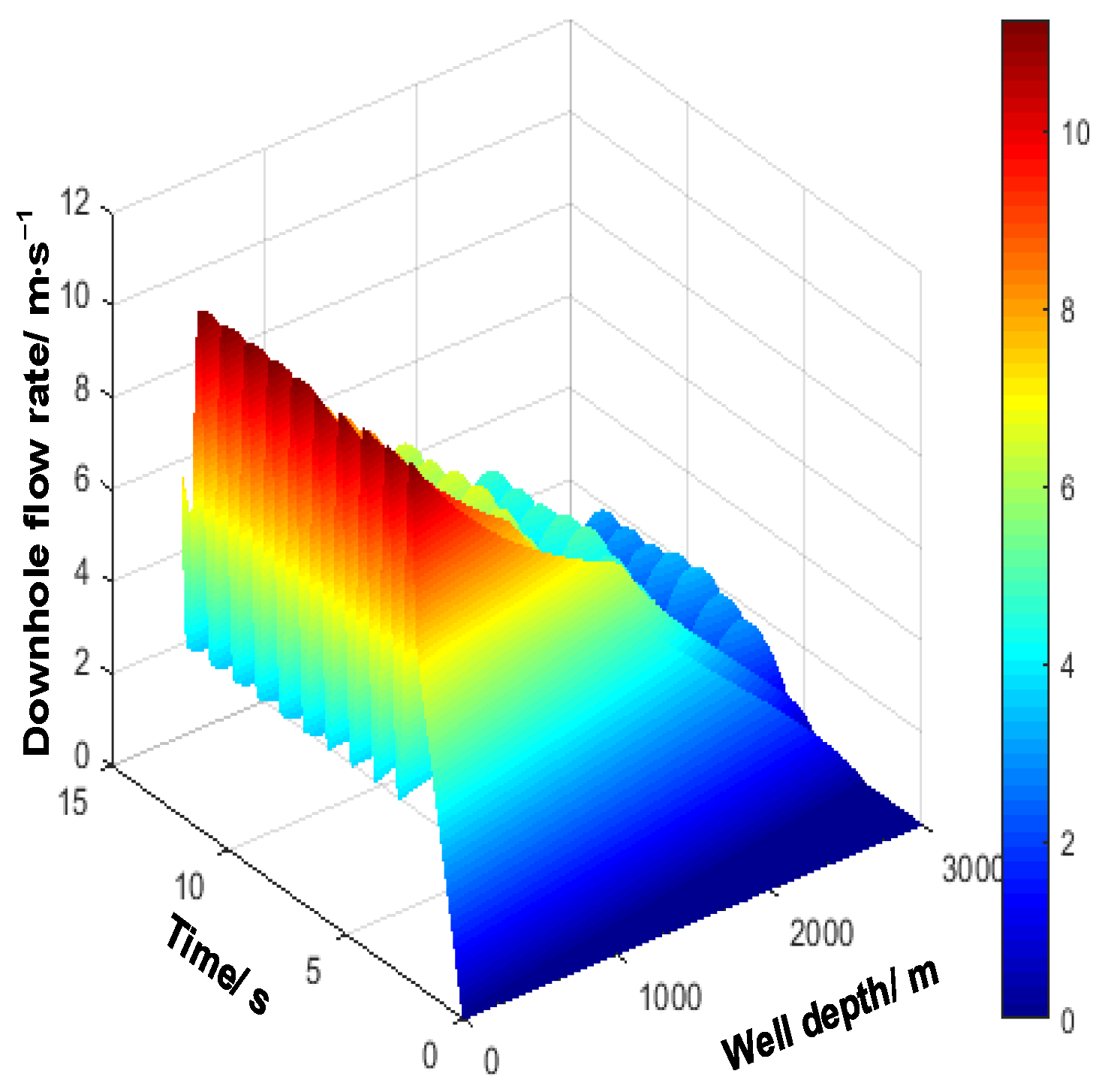 Applsci 14 06982 g009