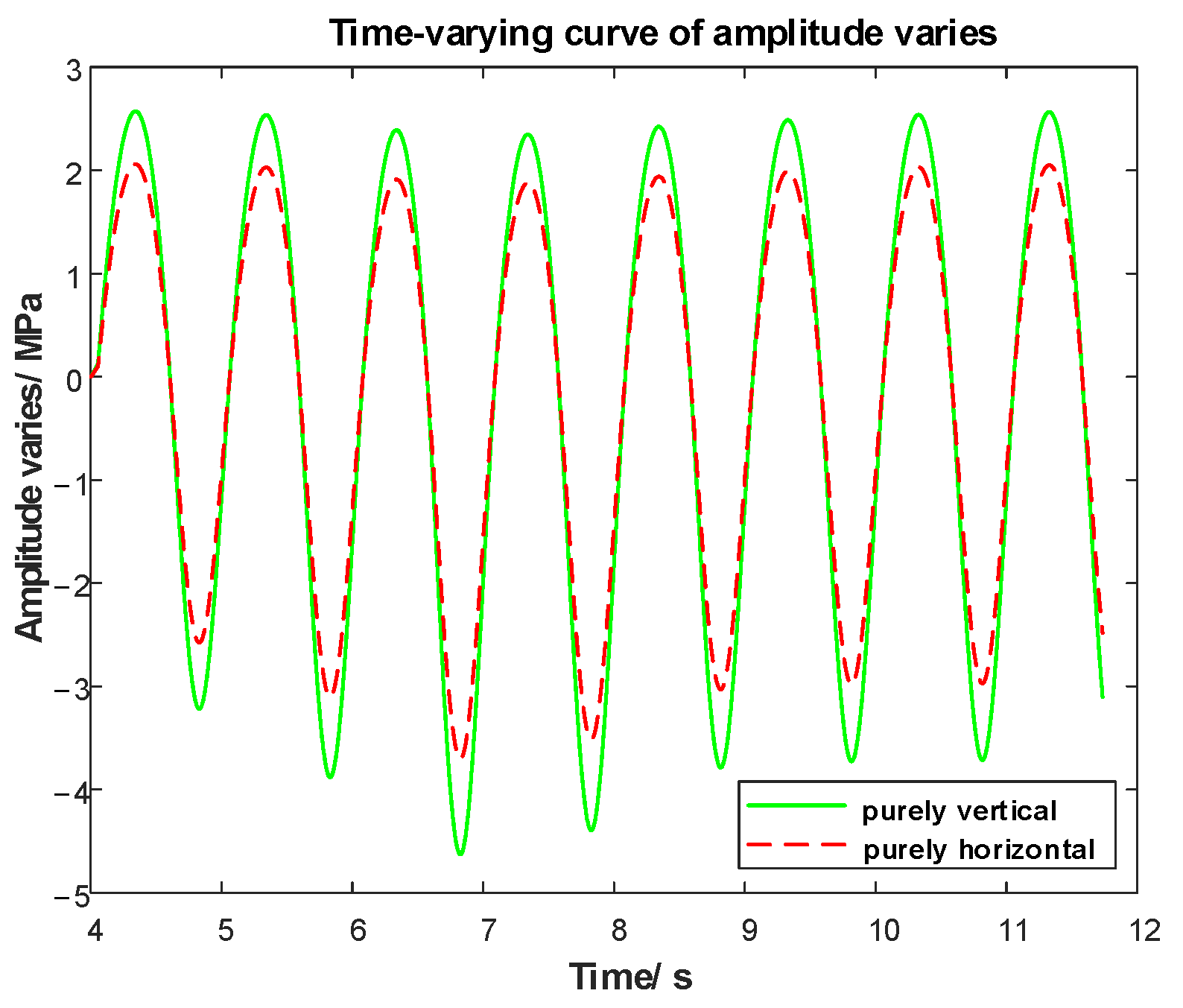 Applsci 14 06982 g012