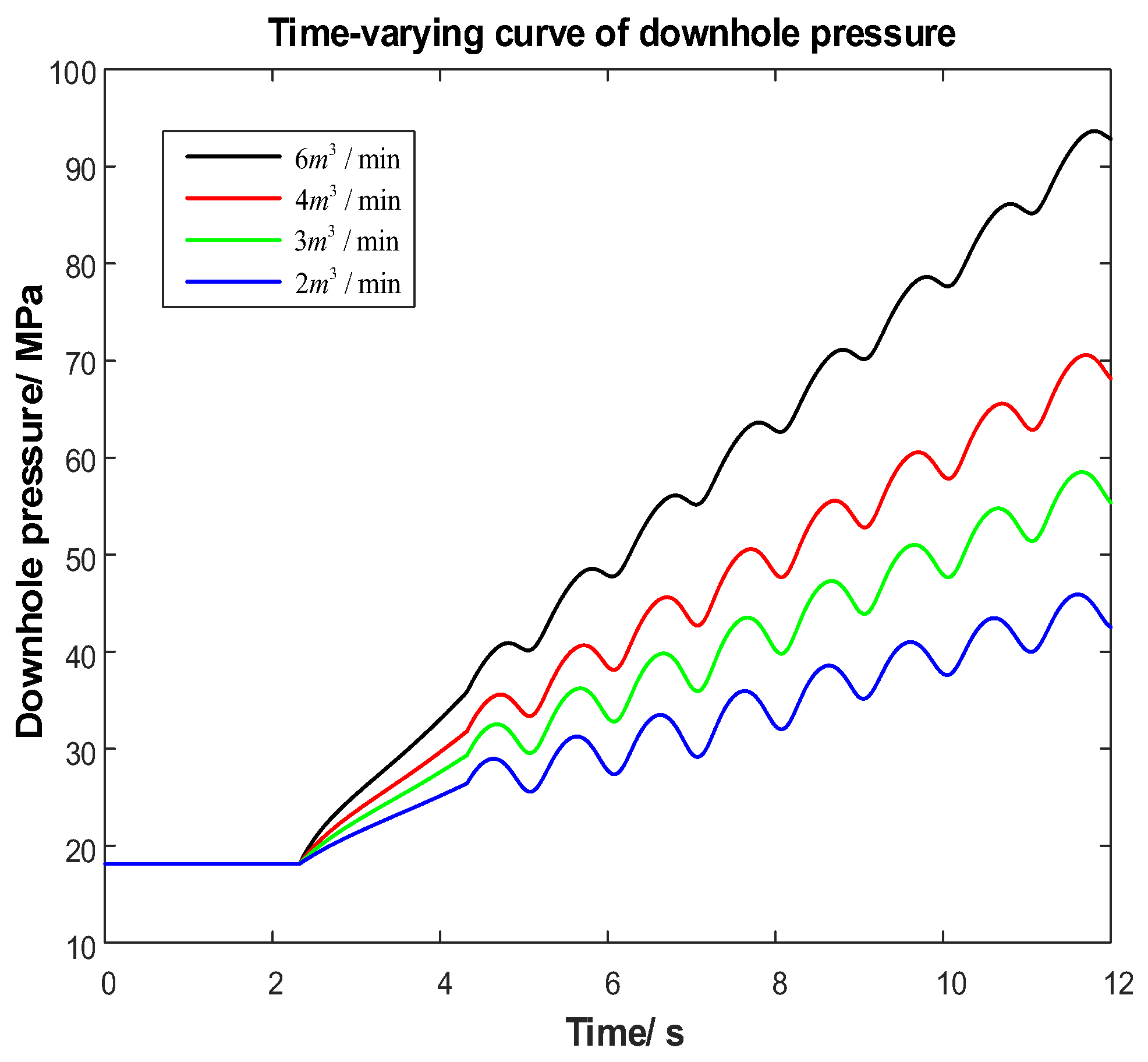 Applsci 14 06982 g016