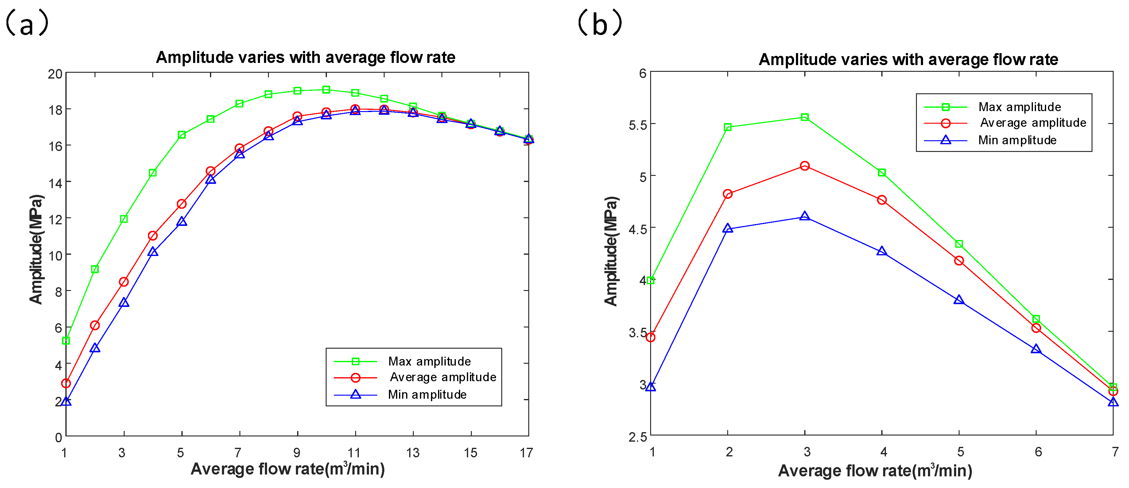 Applsci 14 06982 g017