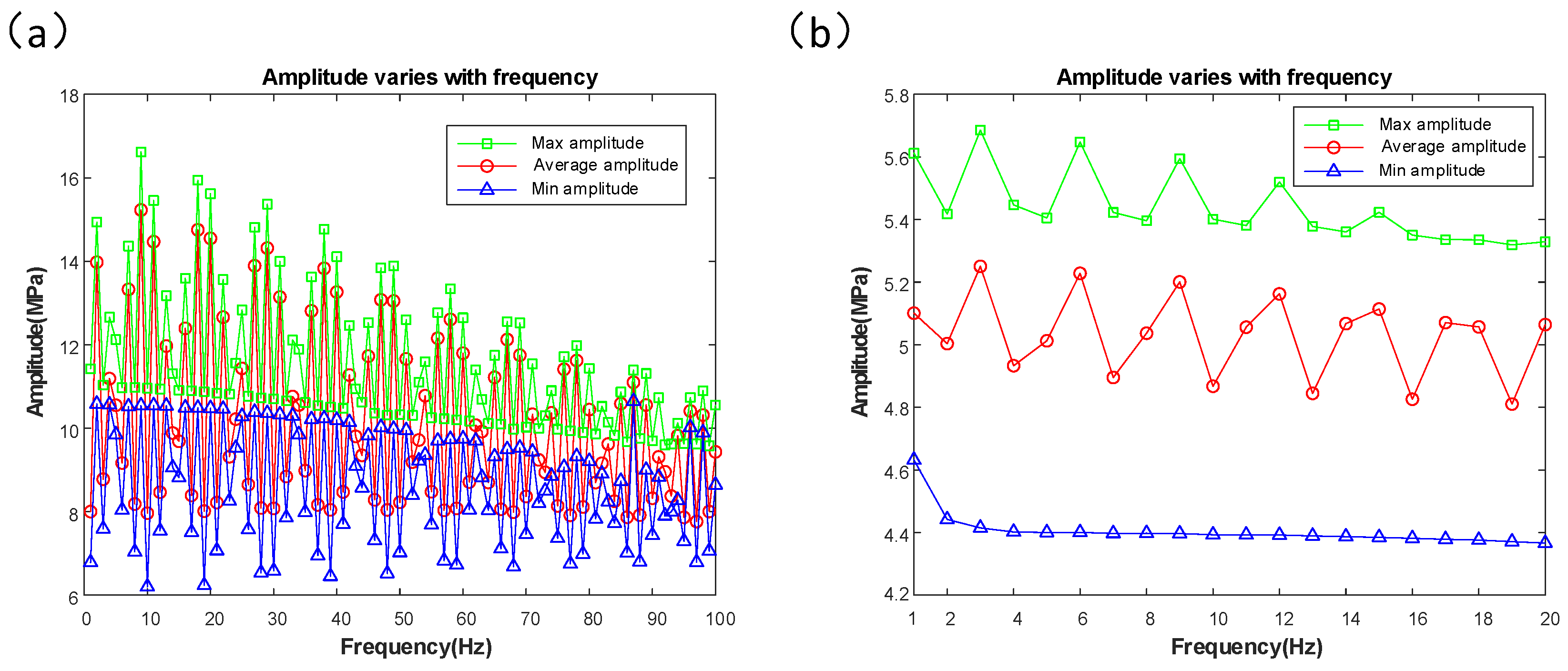 Applsci 14 06982 g019