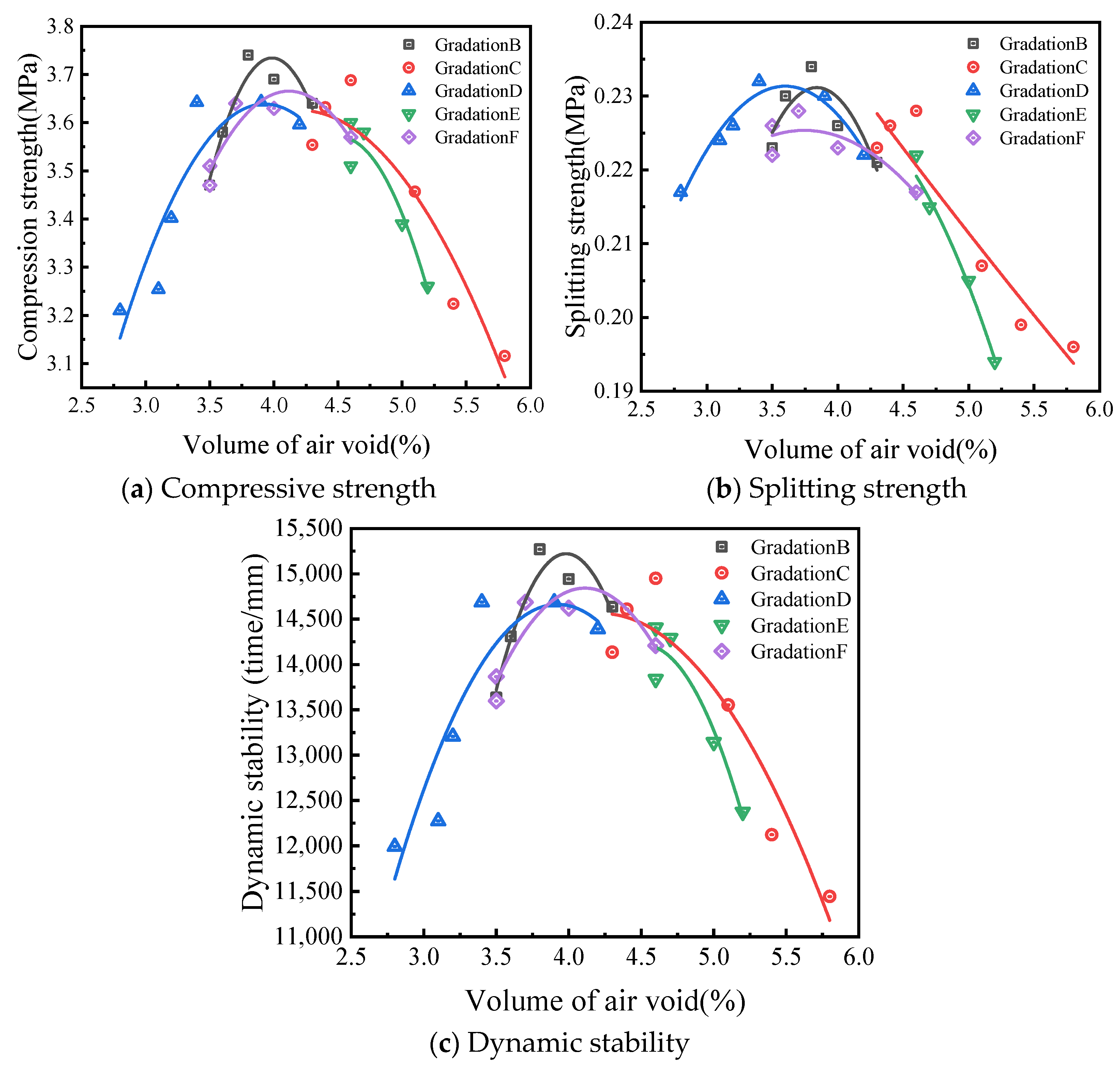 Applsci 14 06983 g005