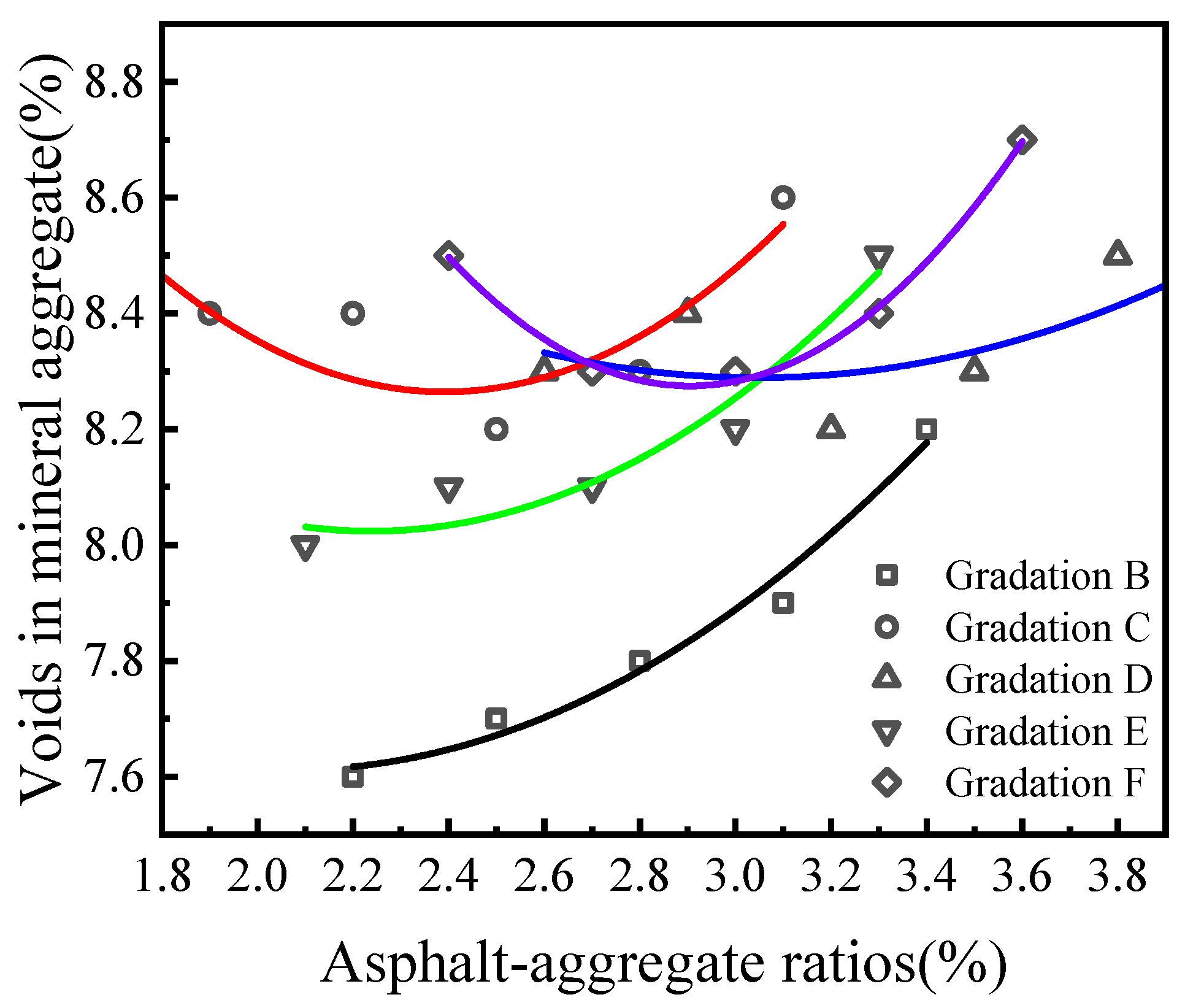 Applsci 14 06983 g010