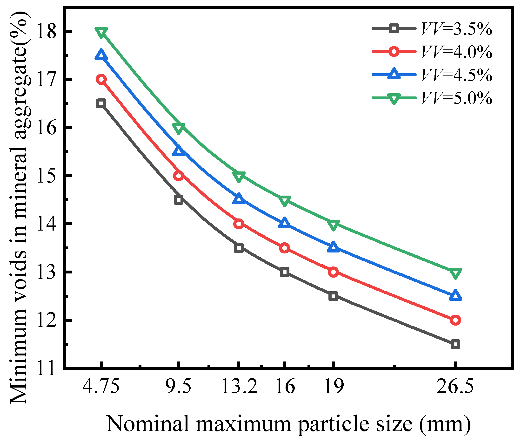 Applsci 14 06983 g012