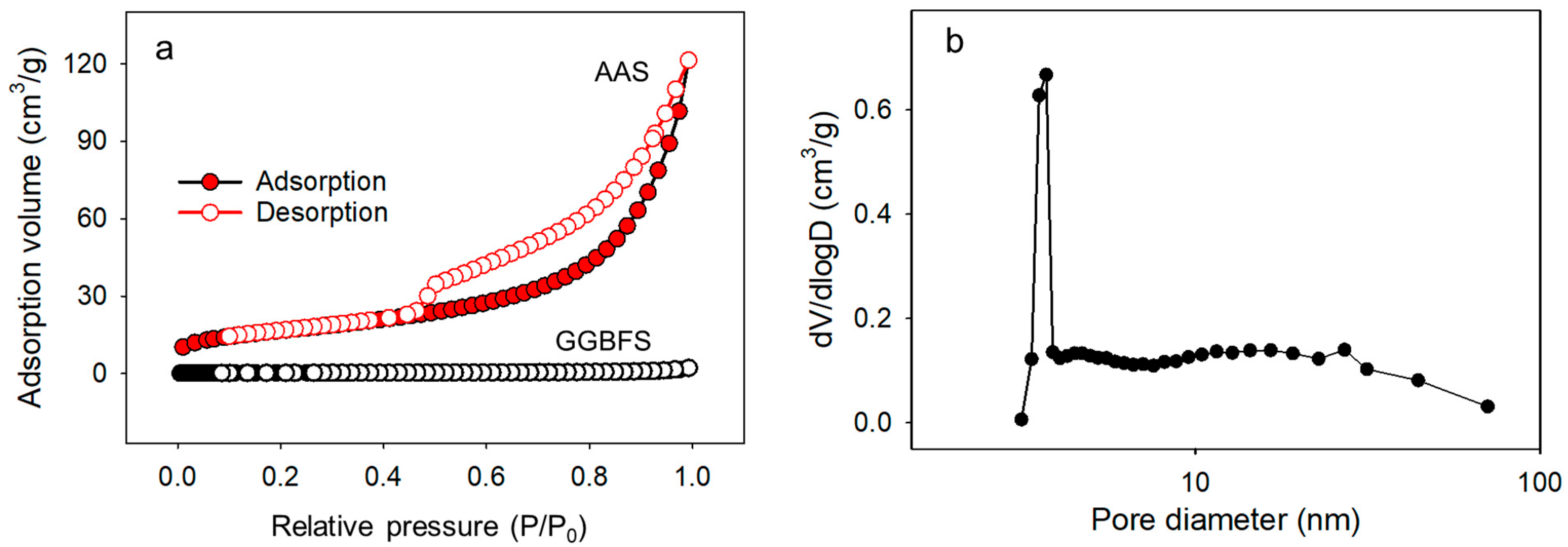 Applsci 14 06991 g003