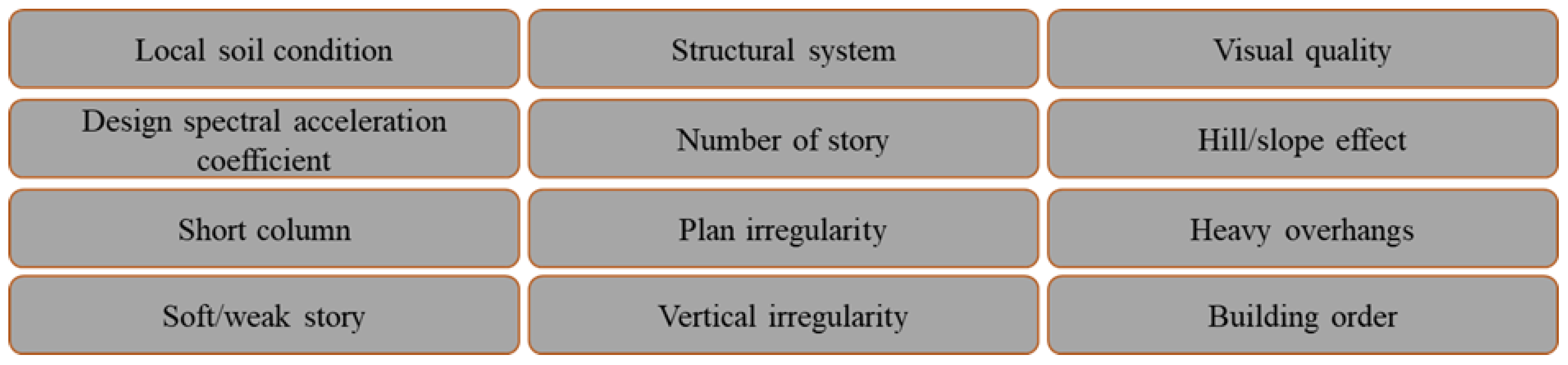 Applsci 14 06992 g001