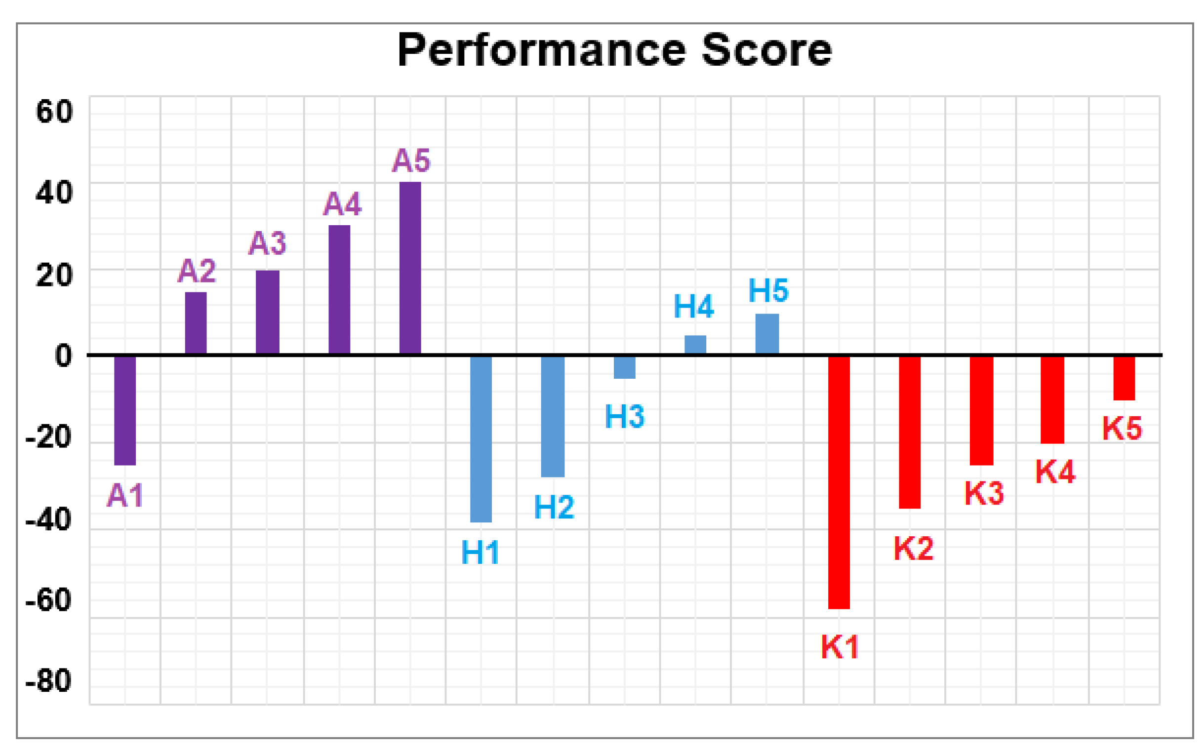 Applsci 14 06992 g015