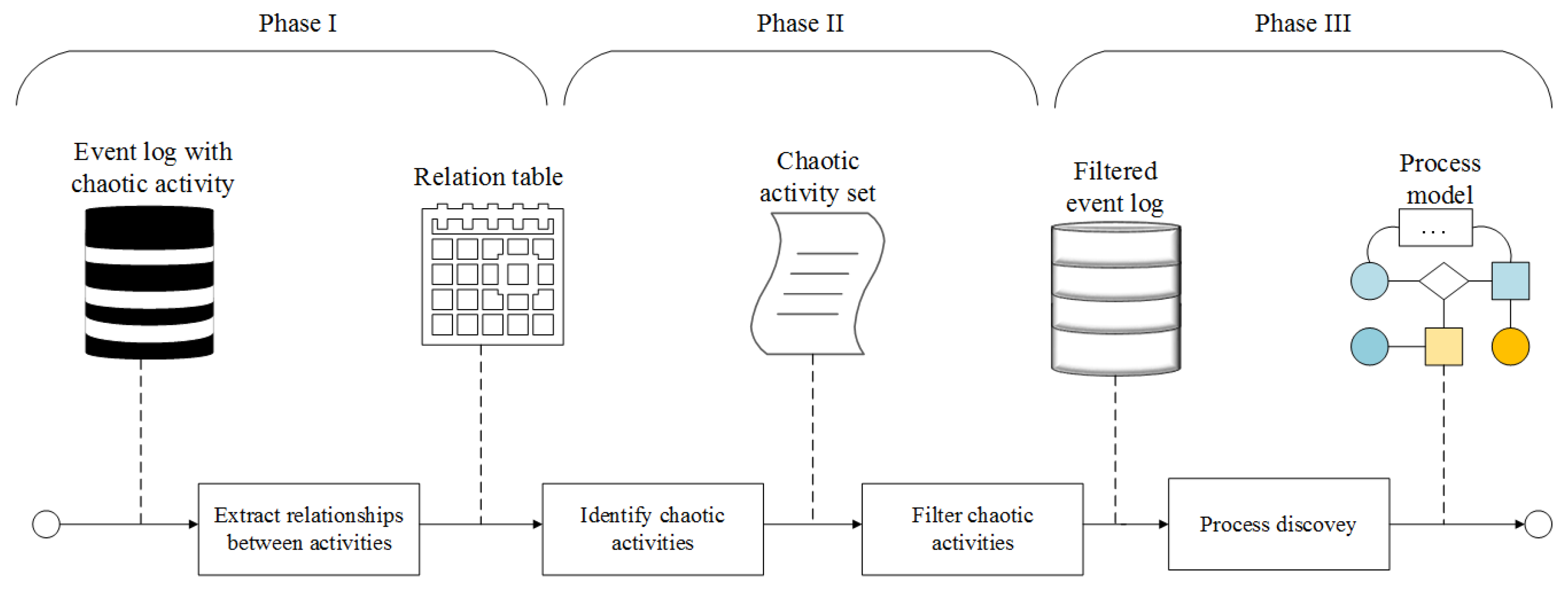Applsci 14 06994 g001
