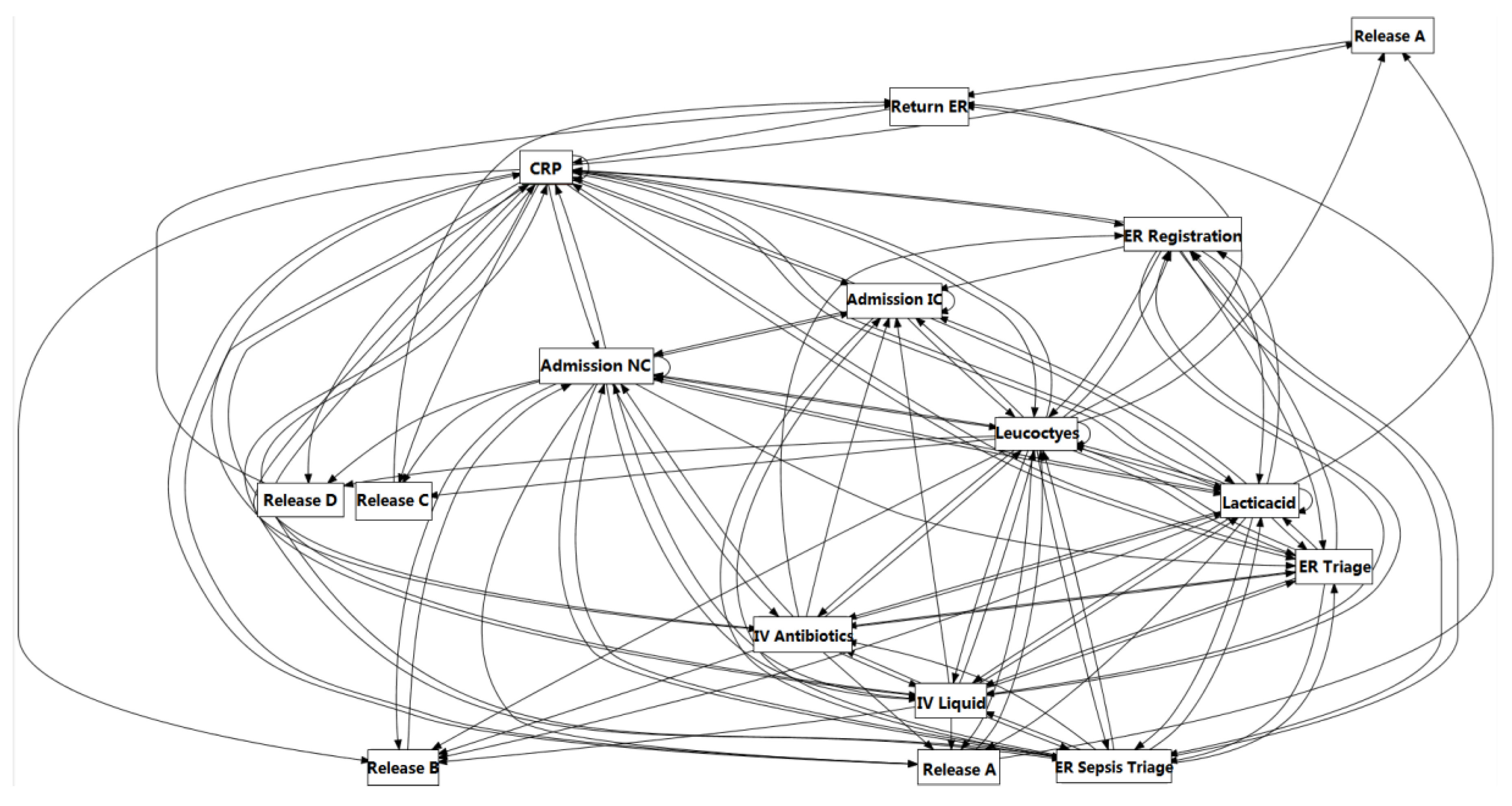 Applsci 14 06994 g002