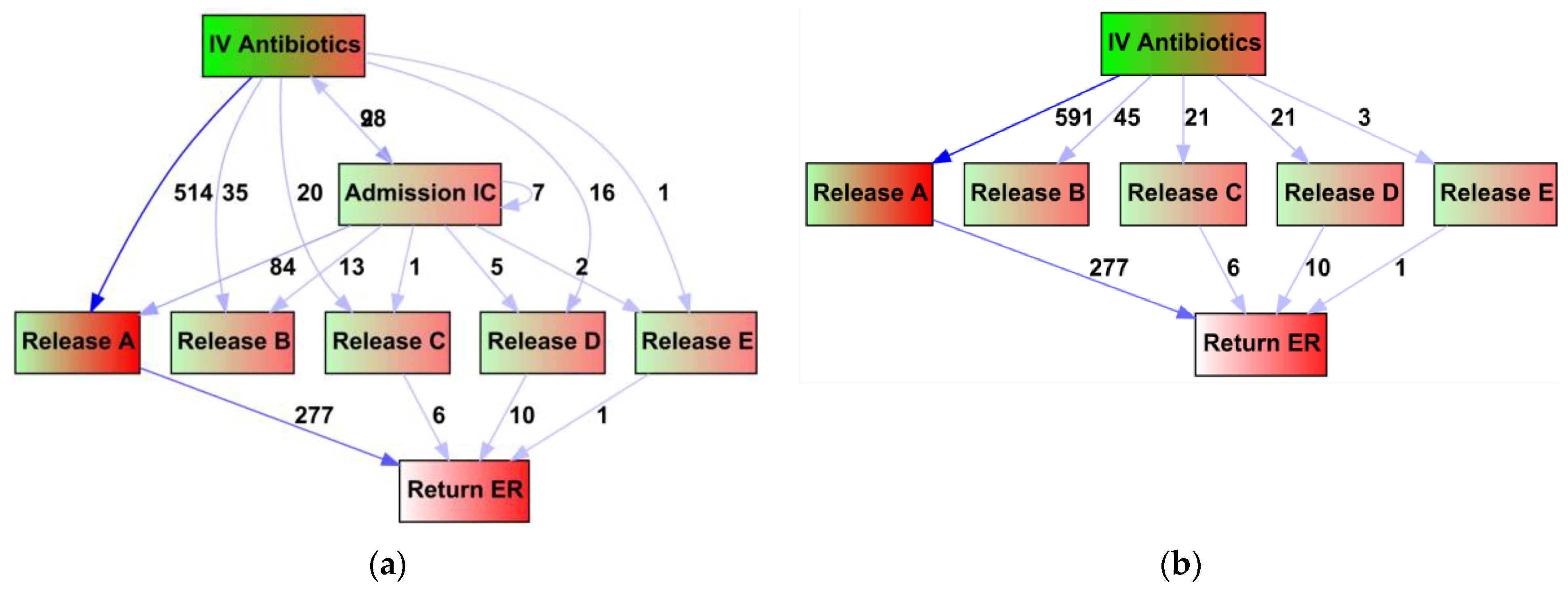 Applsci 14 06994 g004