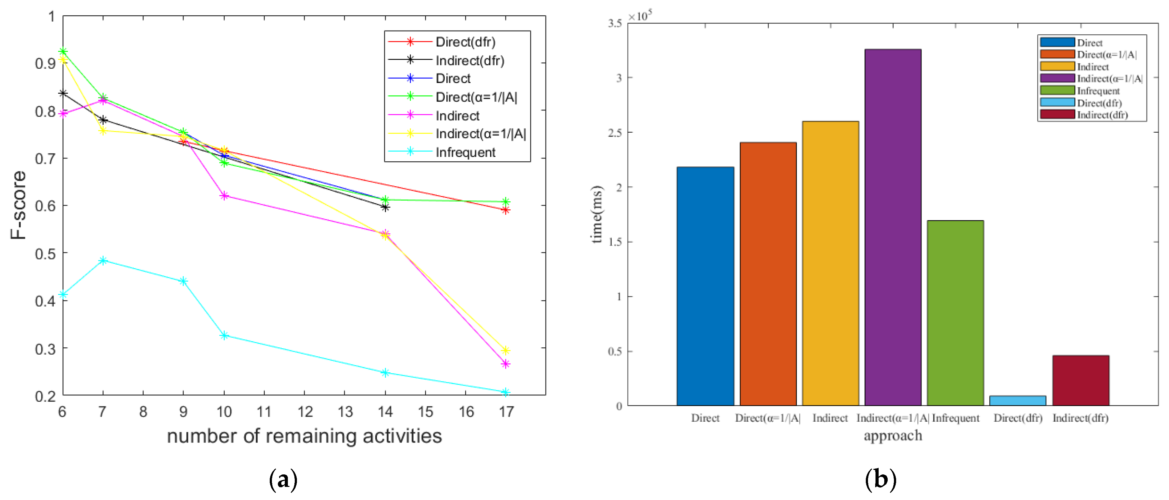 Applsci 14 06994 g005