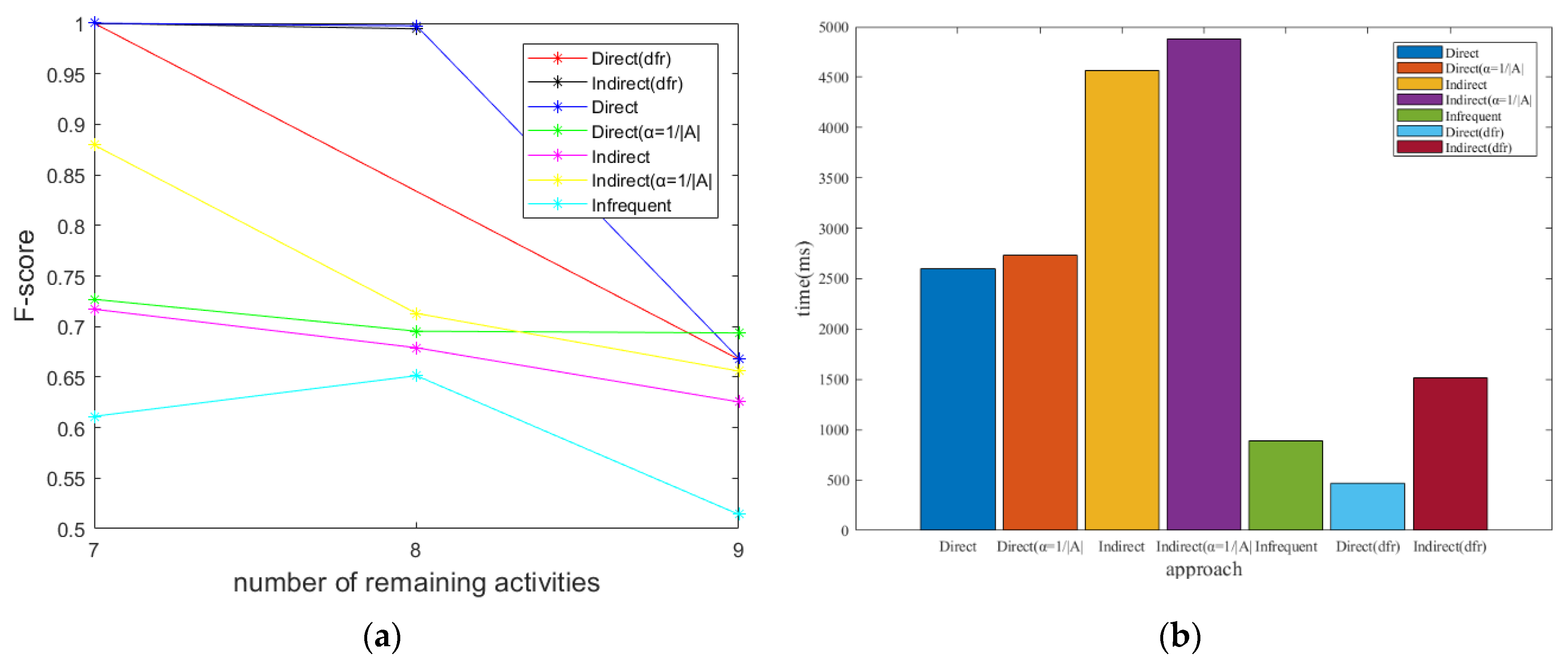 Applsci 14 06994 g006