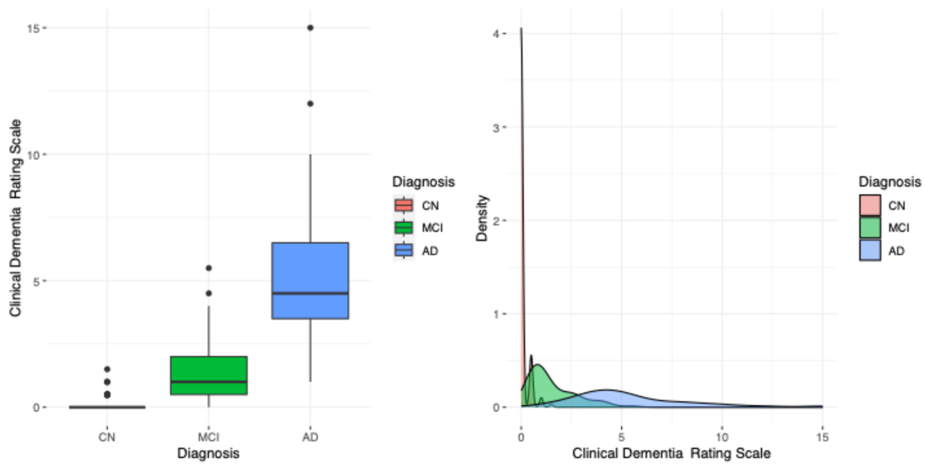 Applsci 14 07001 g002