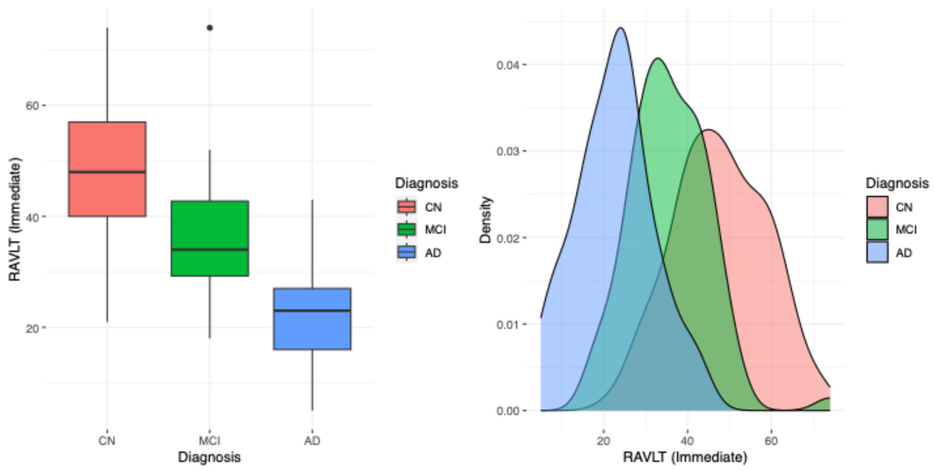 Applsci 14 07001 g003