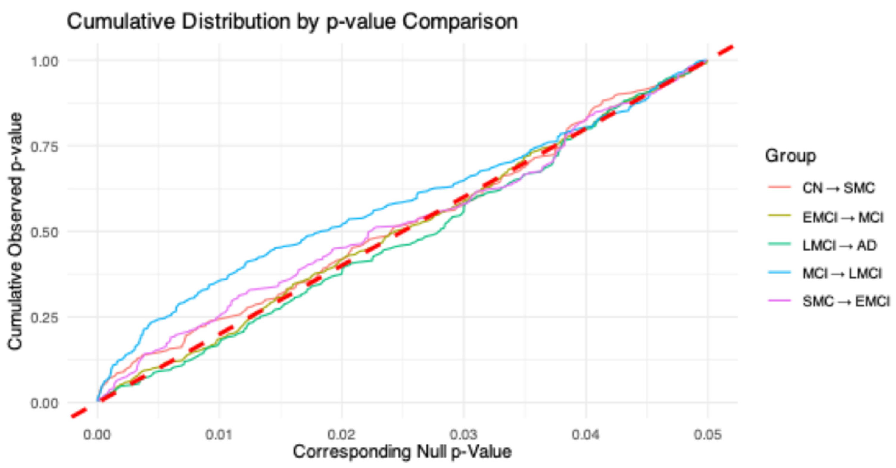 Applsci 14 07001 g004