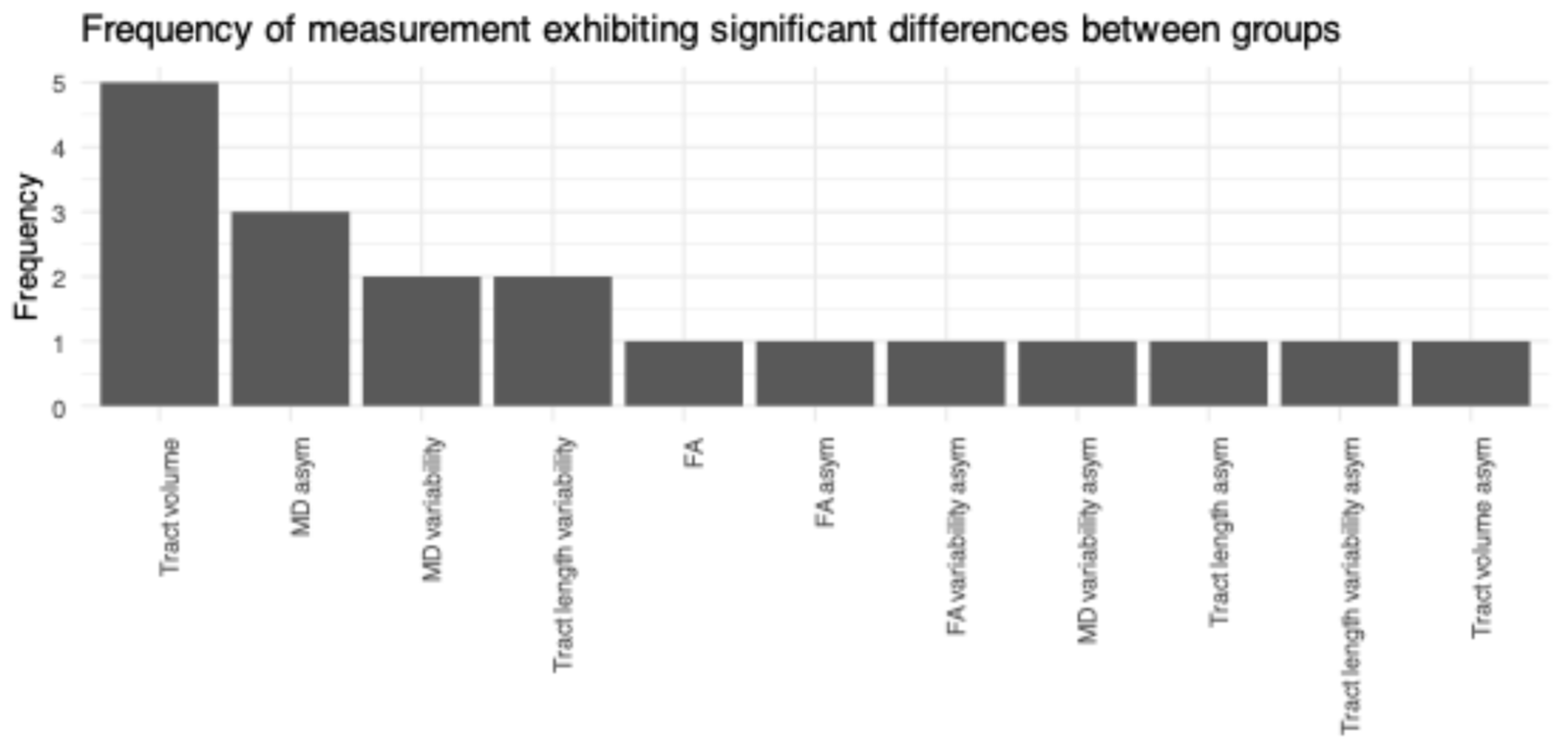 Applsci 14 07001 g005