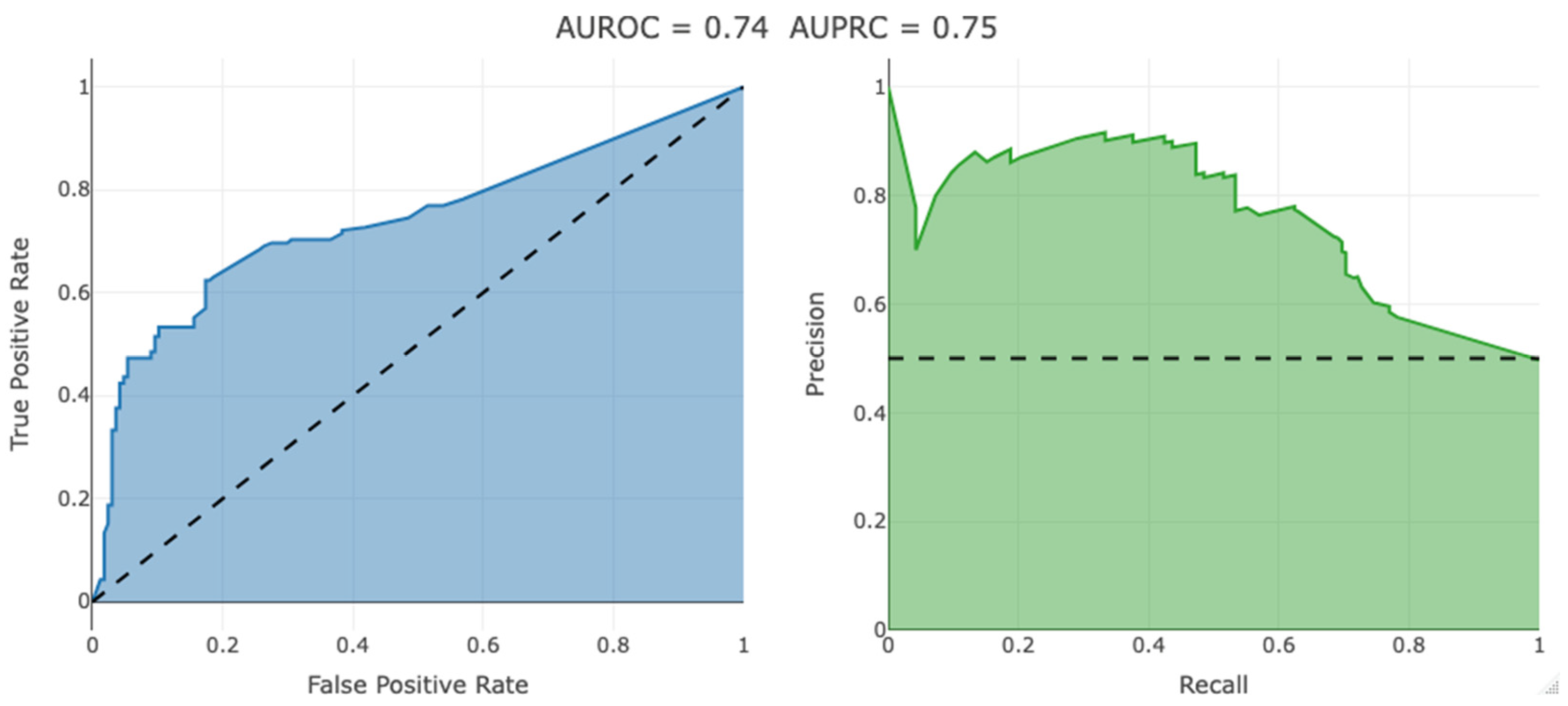 Applsci 14 07001 g006