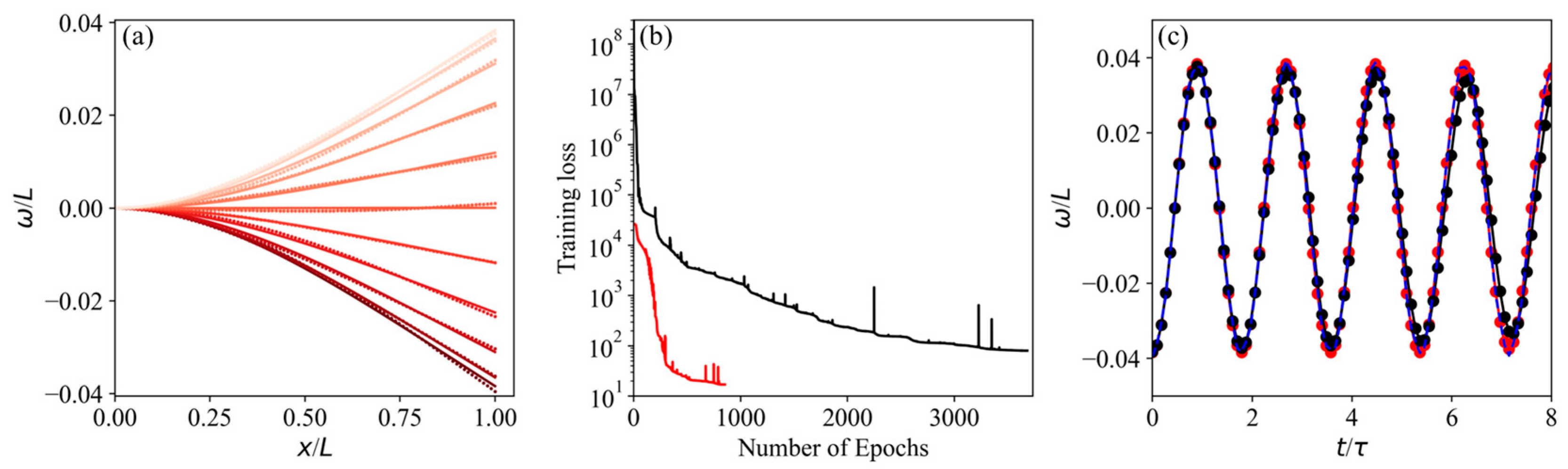 Applsci 14 07002 g002