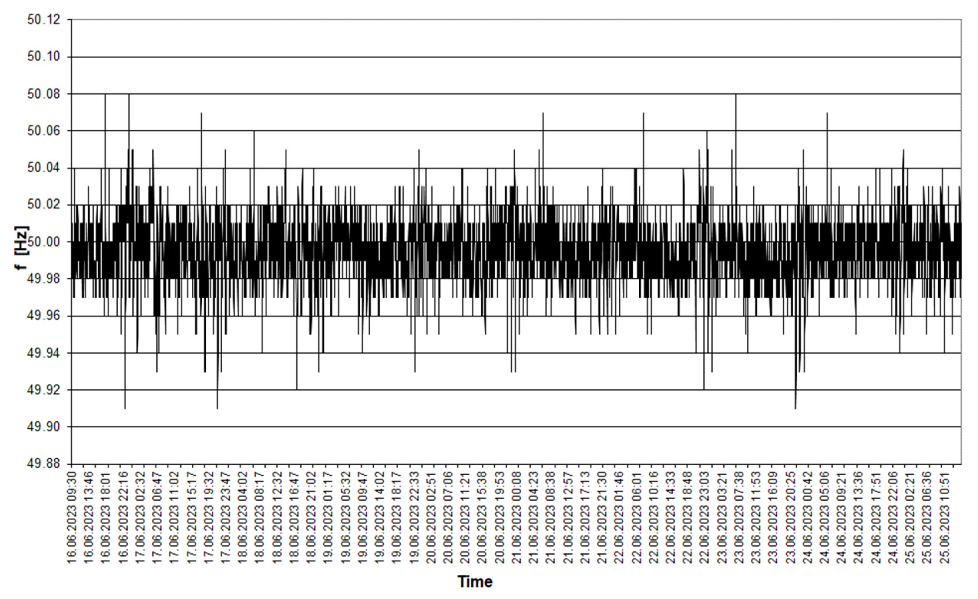 Applsci 14 07003 g002