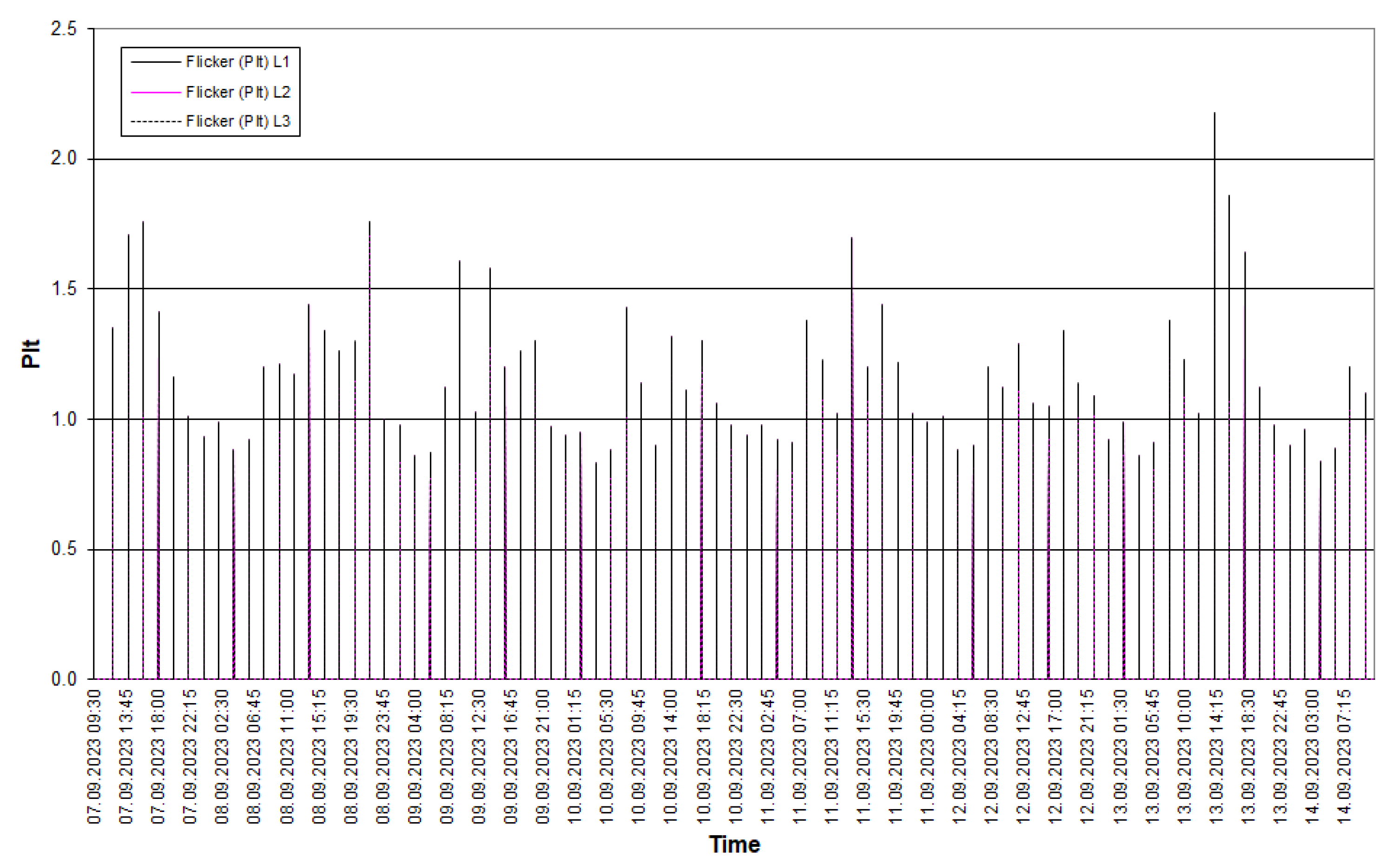 Applsci 14 07003 g013