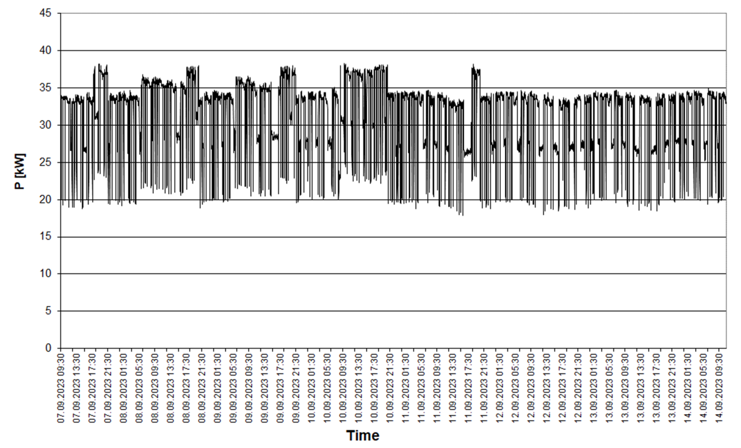 Applsci 14 07003 g016