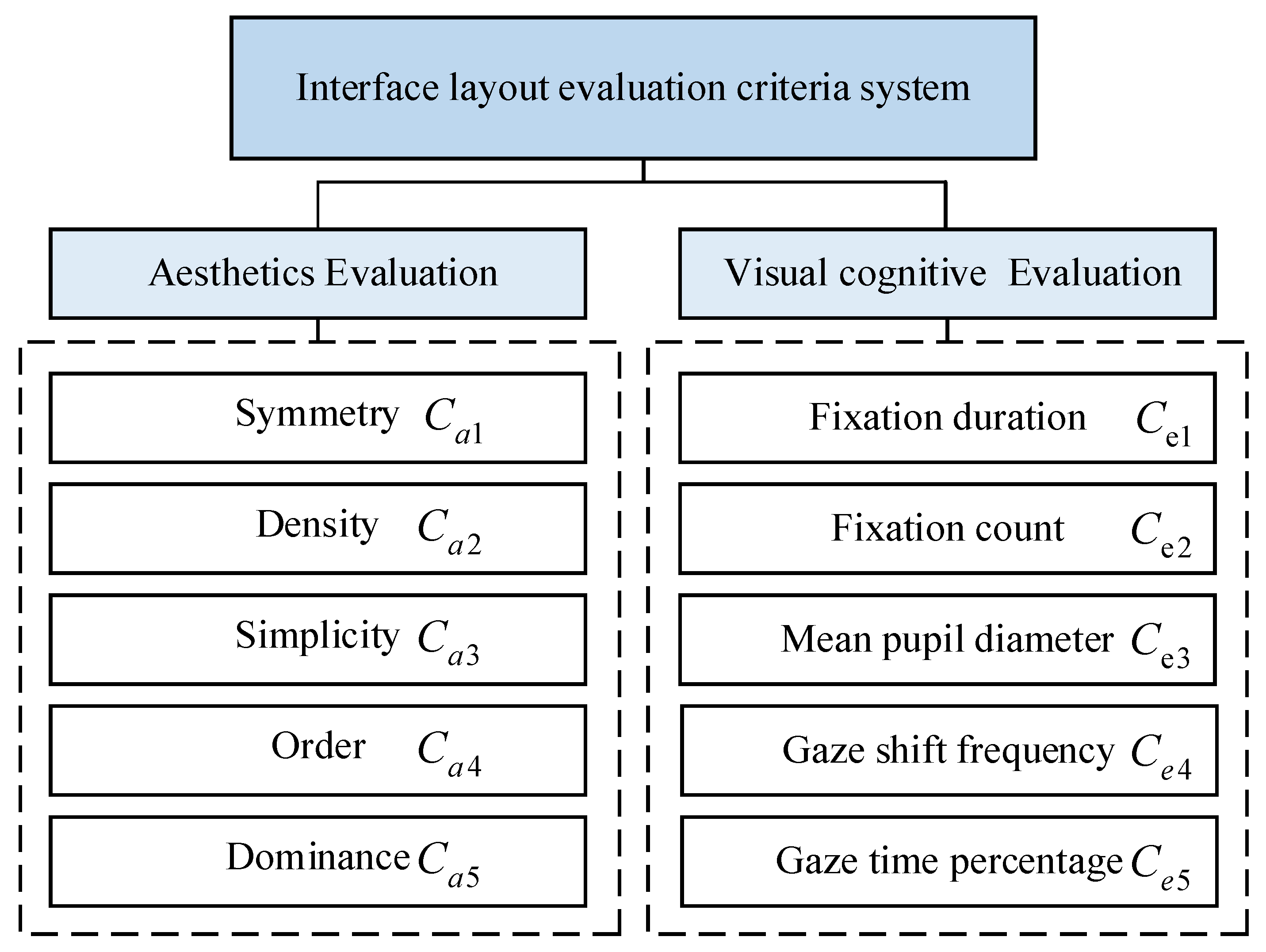 Applsci 14 07006 g002 Applsci 14 07006 g002