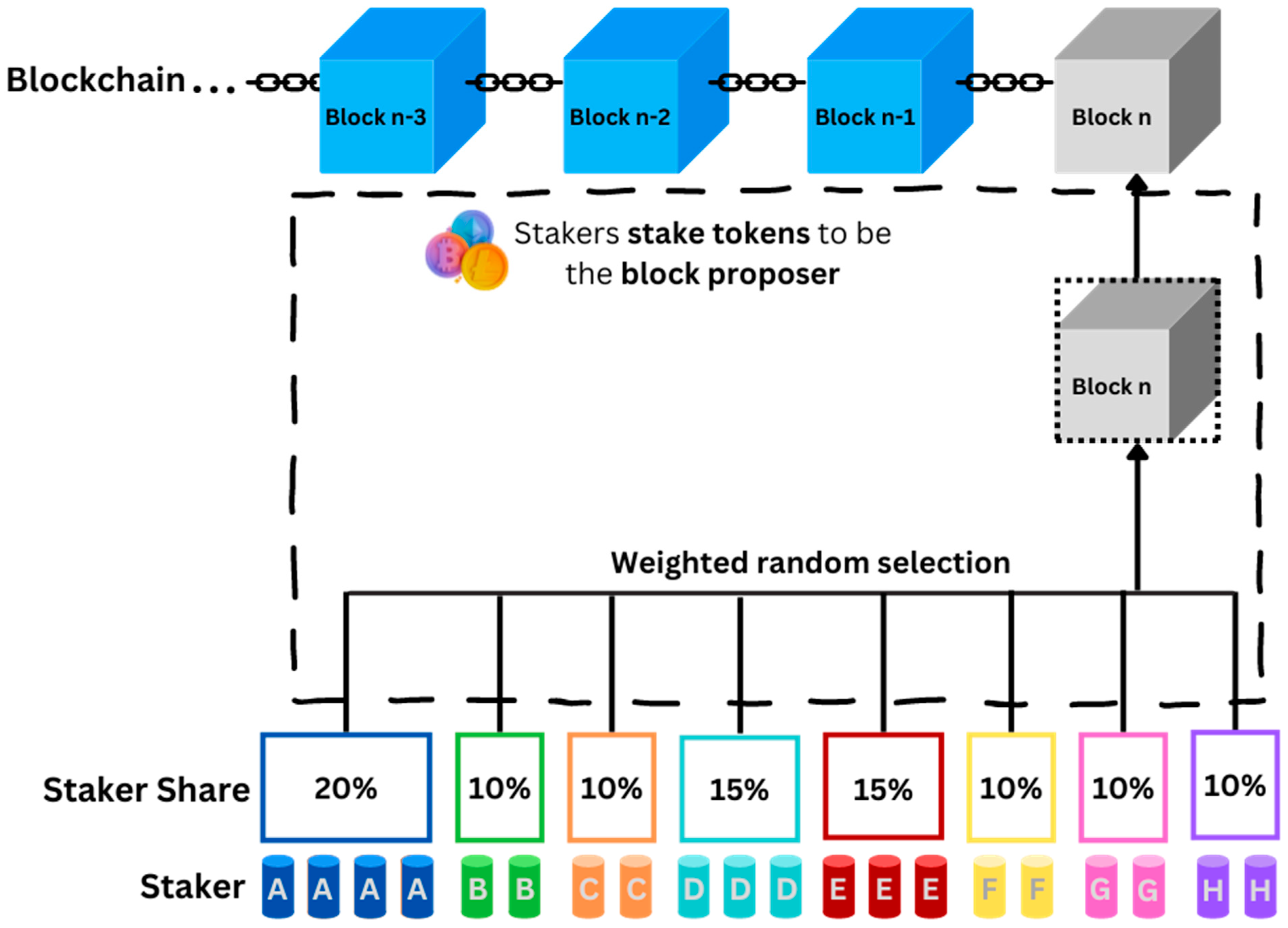 Applsci 14 07007 g004