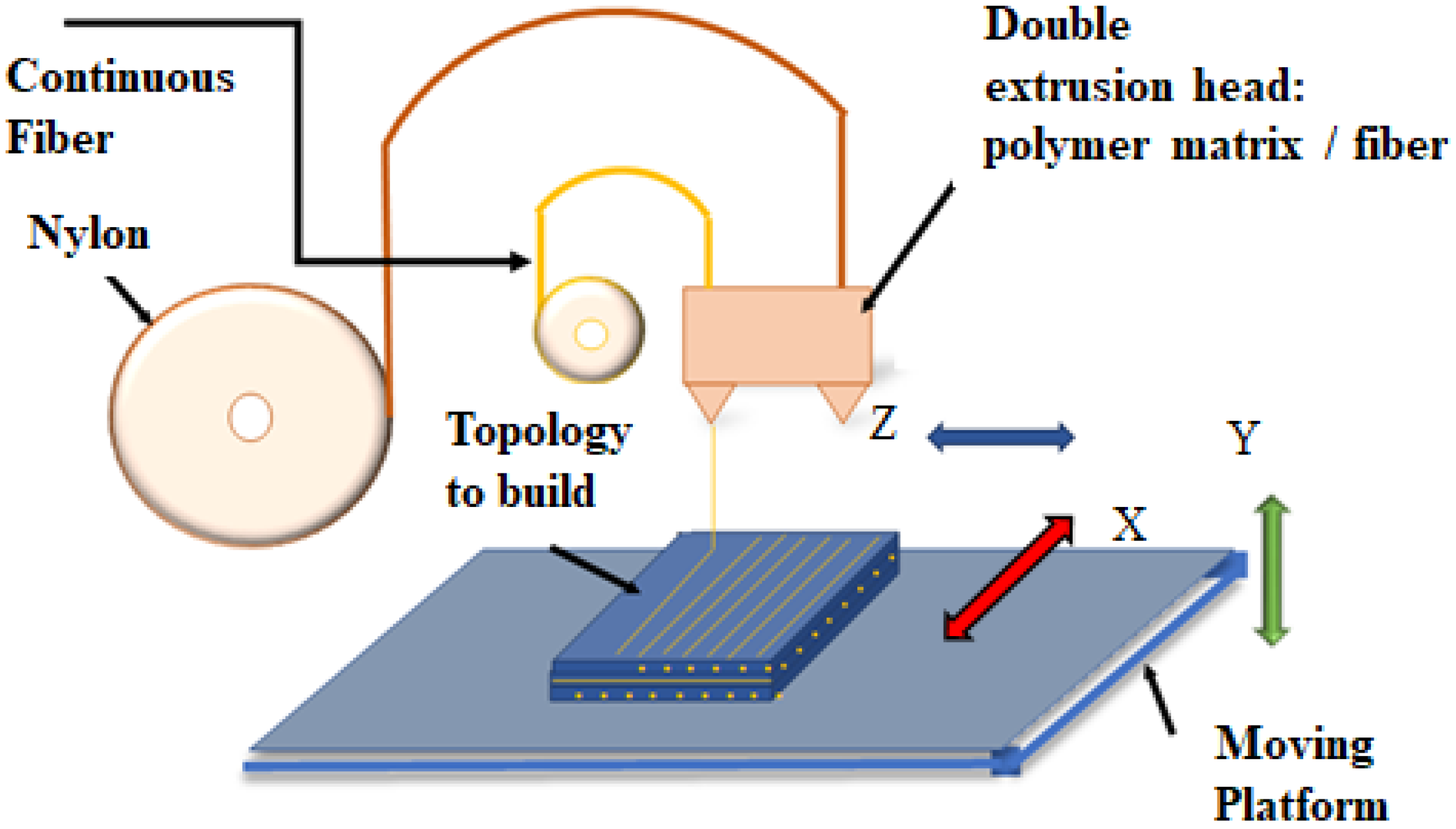 Applsci 14 07009 g001