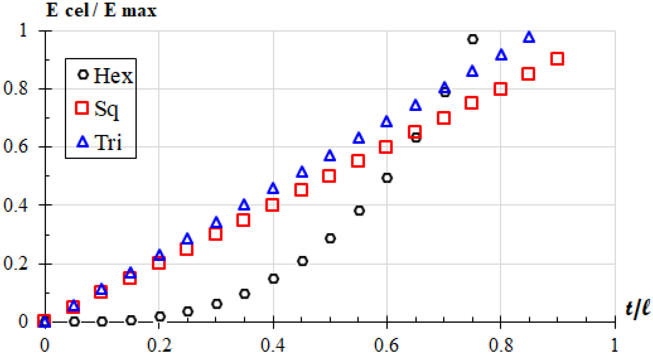 Applsci 14 07009 g004