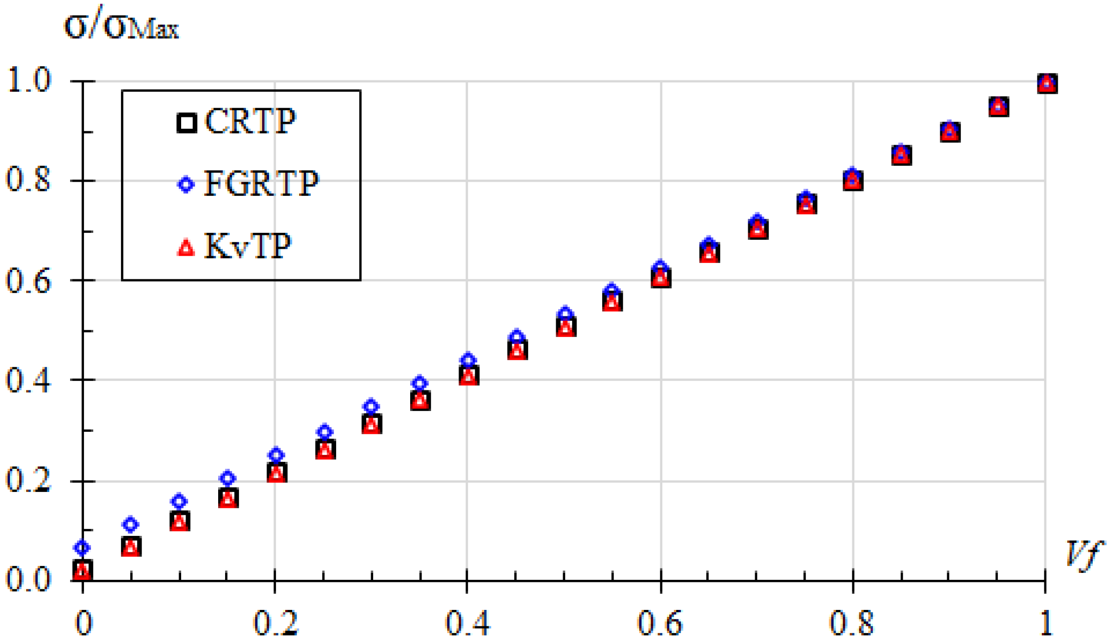 Applsci 14 07009 g005
