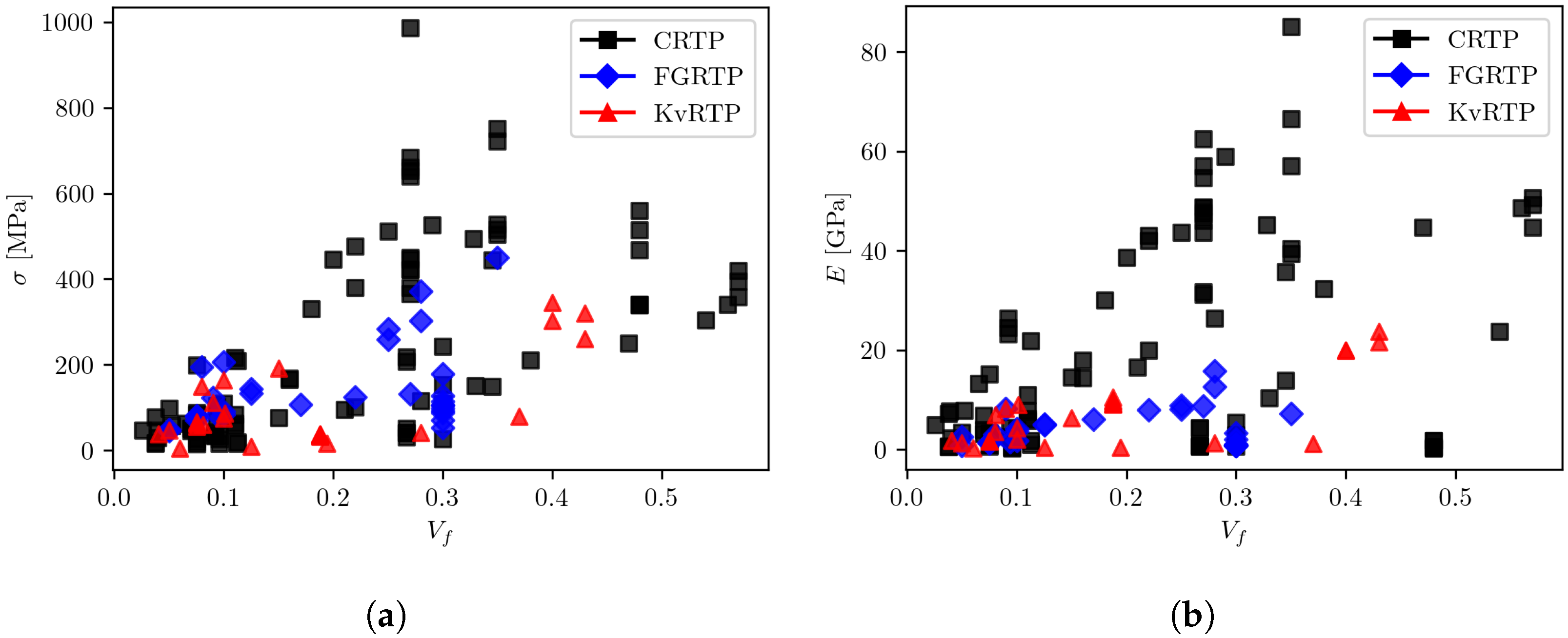 Applsci 14 07009 g007