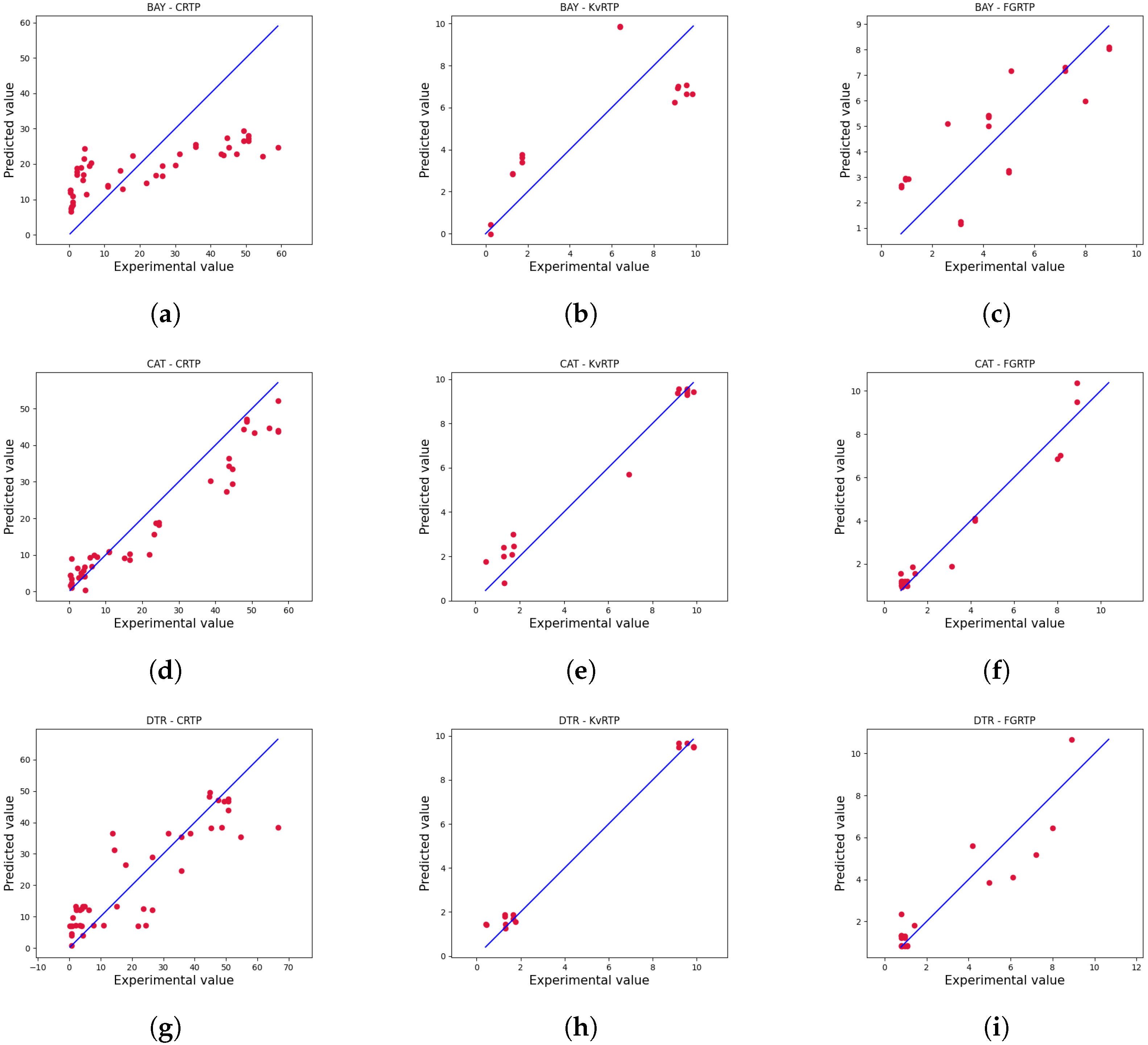 Applsci 14 07009 g009a