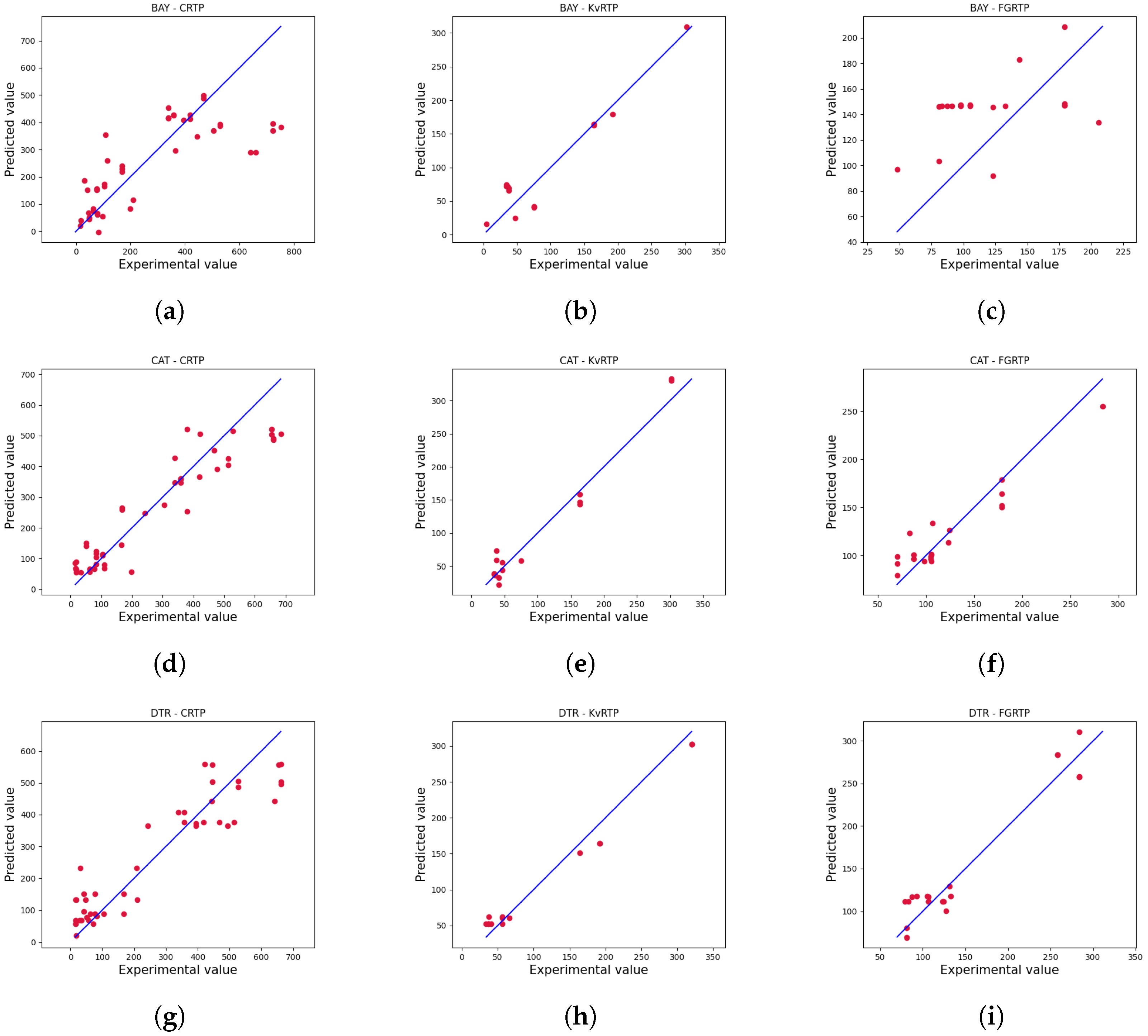 Applsci 14 07009 g011a