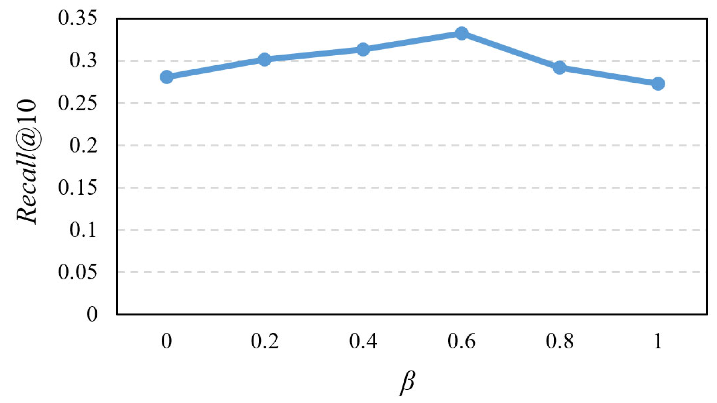 Applsci 14 07010 g003