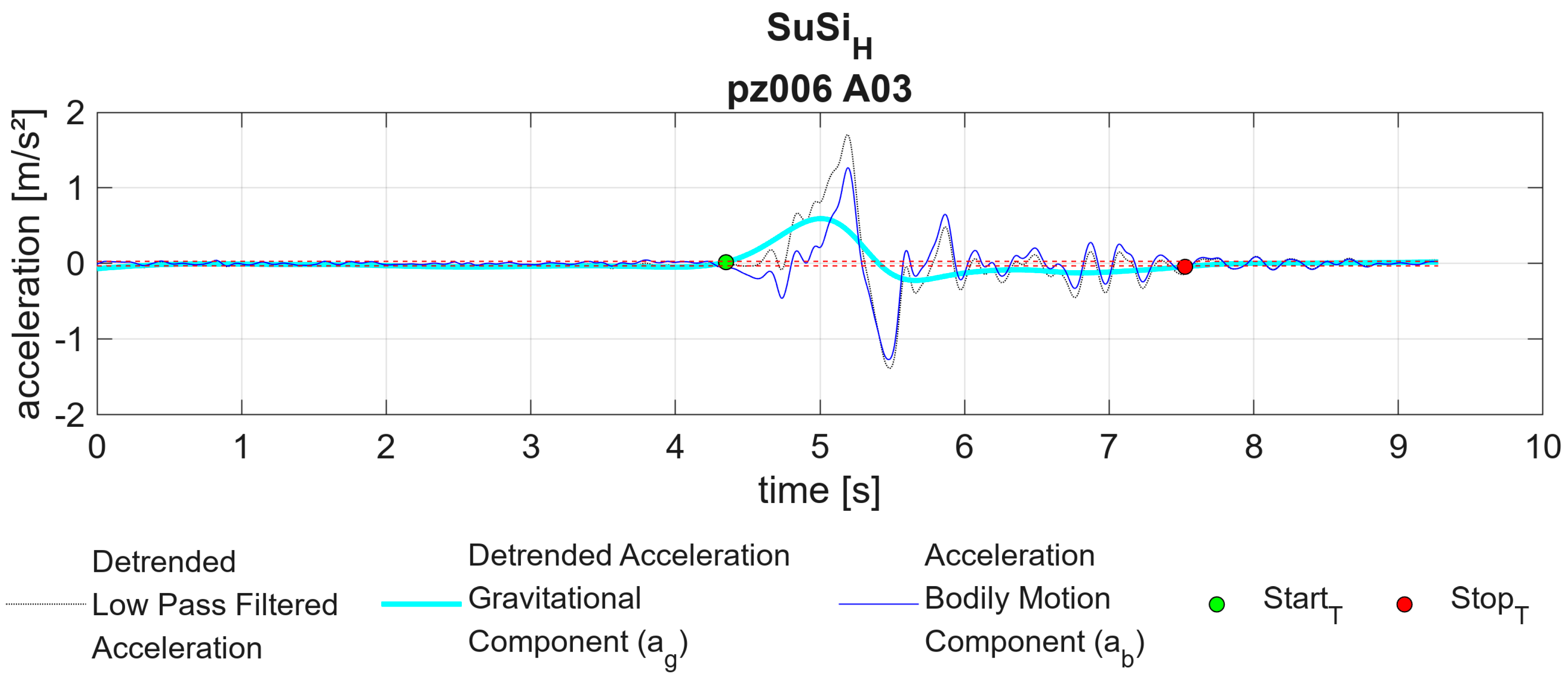 Applsci 14 07011 g003 Applsci 14 07011 g003