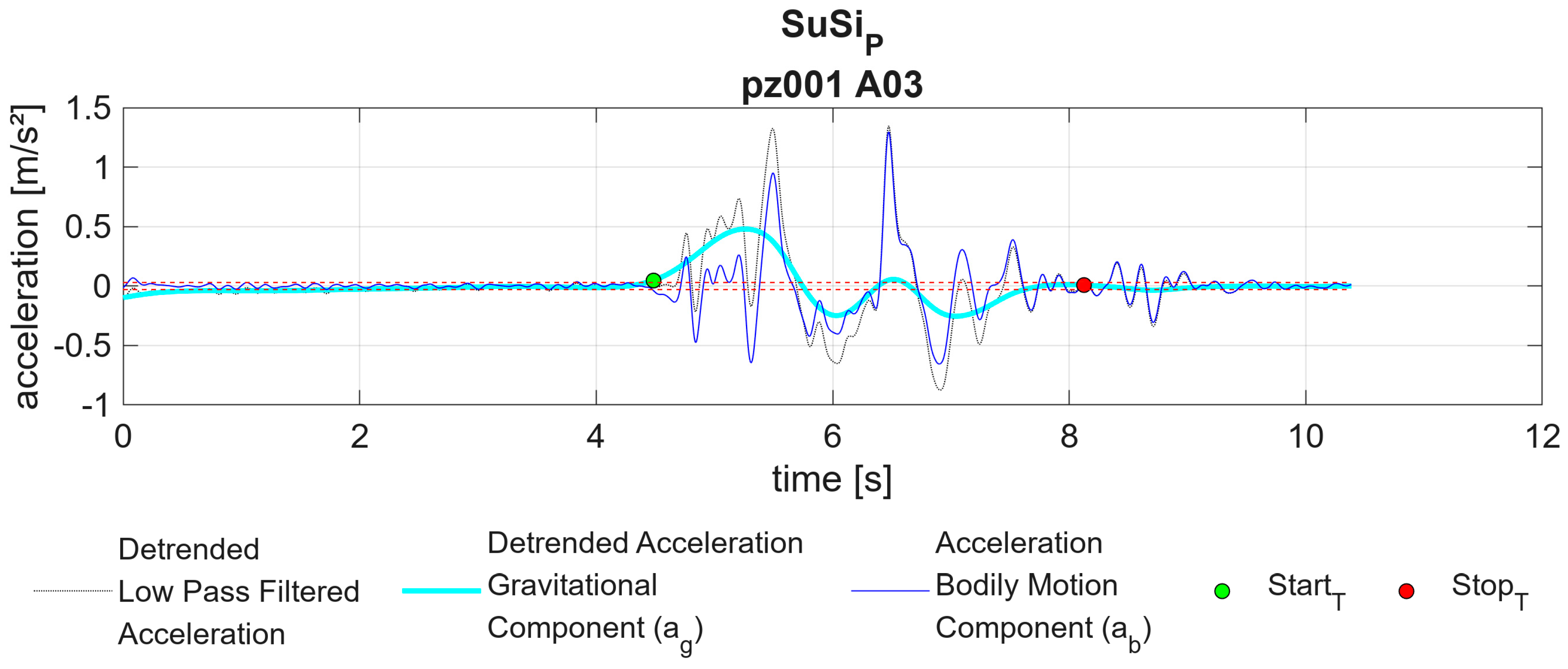 Applsci 14 07011 g004 Applsci 14 07011 g004