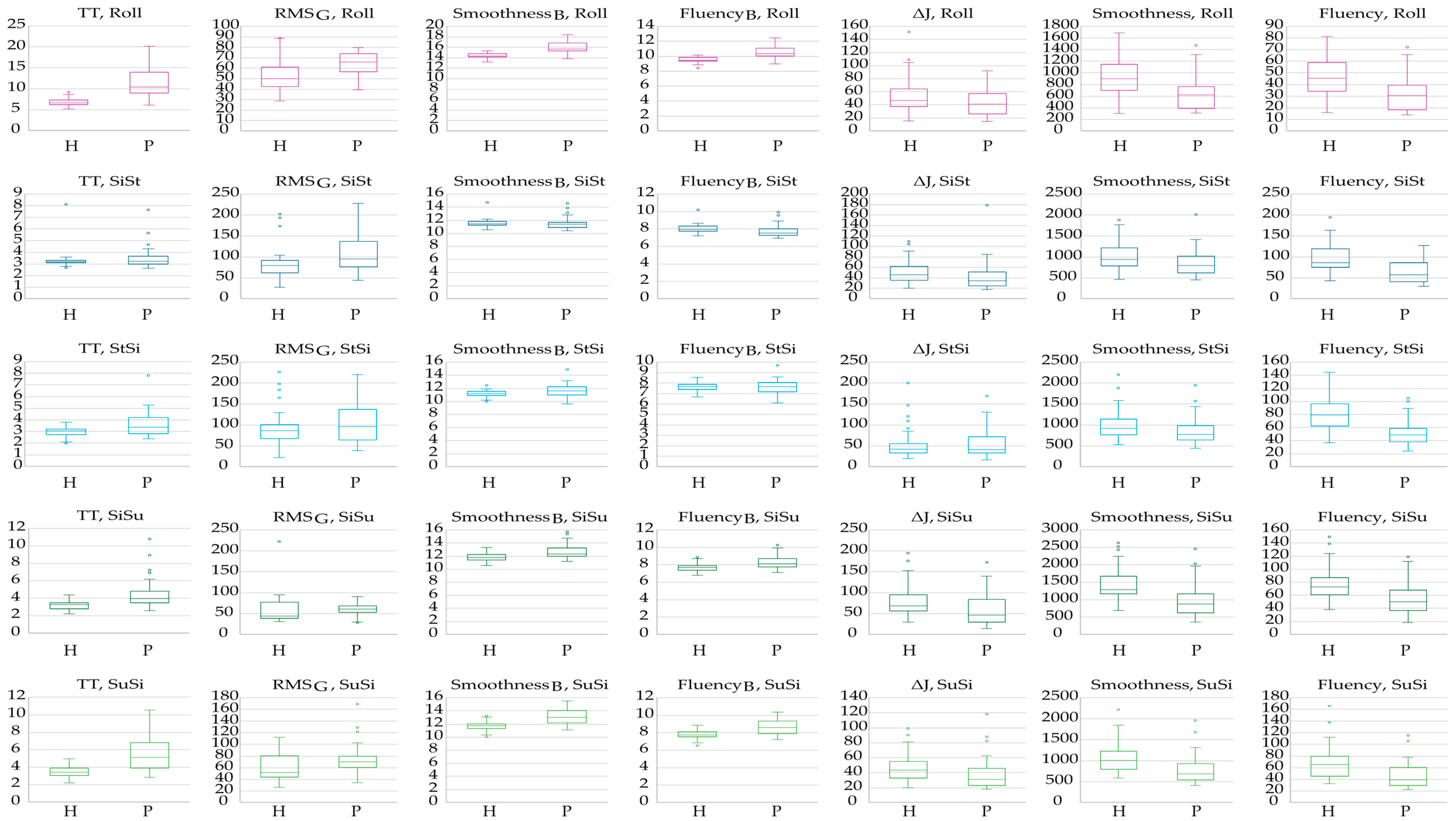 Applsci 14 07011 g005 Applsci 14 07011 g005