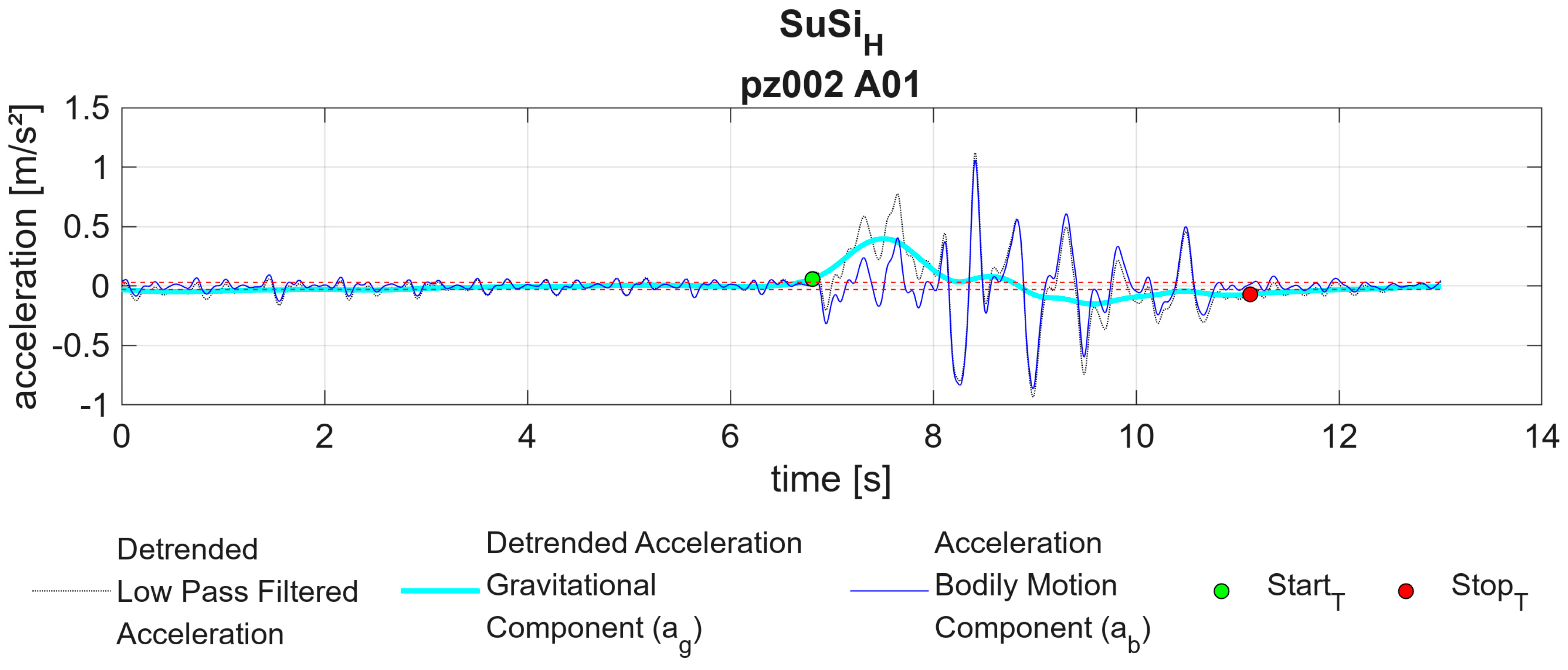 Applsci 14 07011 g006 Applsci 14 07011 g006