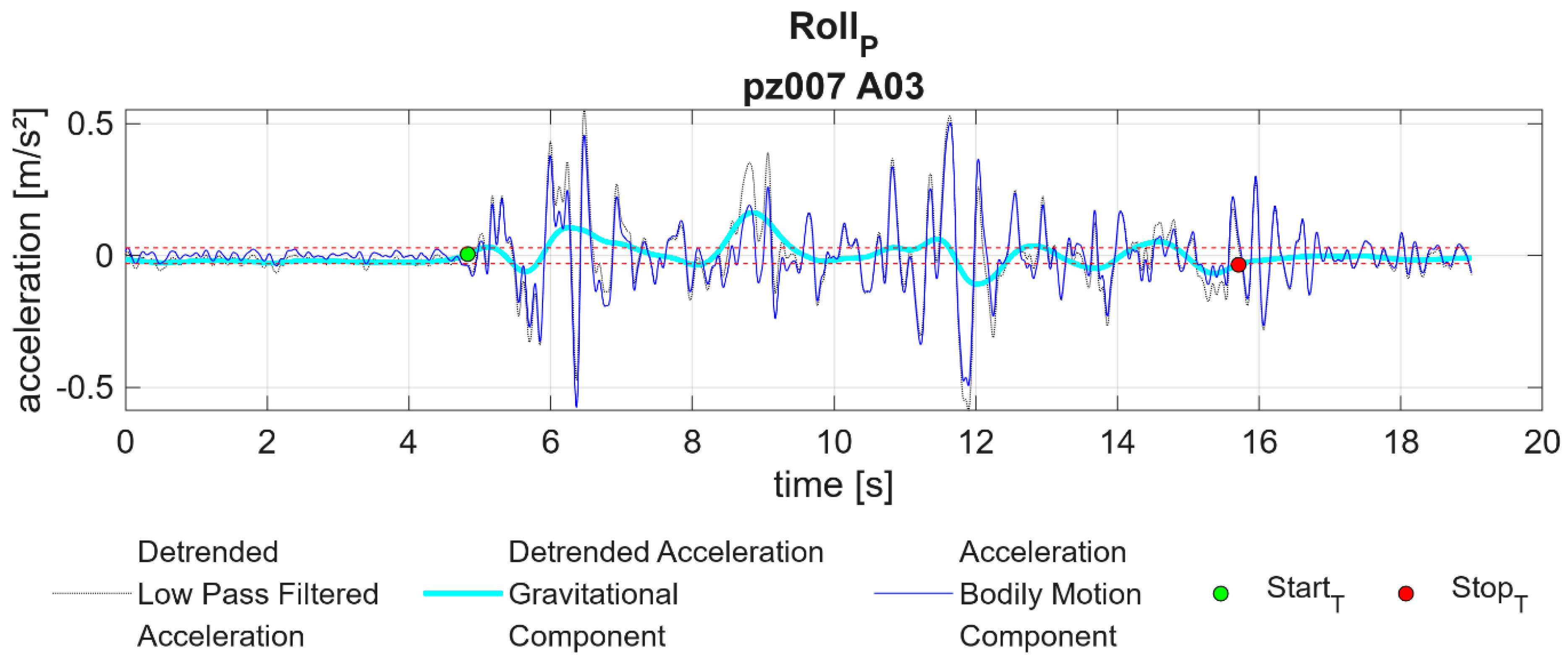 Applsci 14 07011 g0a10 Applsci 14 07011 g0a10