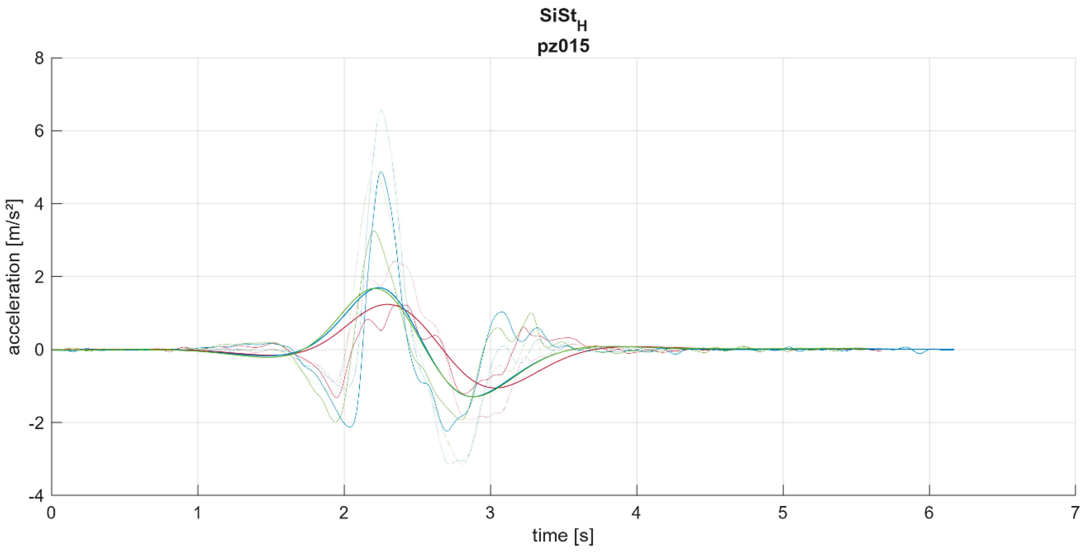 Applsci 14 07011 g0a11 Applsci 14 07011 g0a11