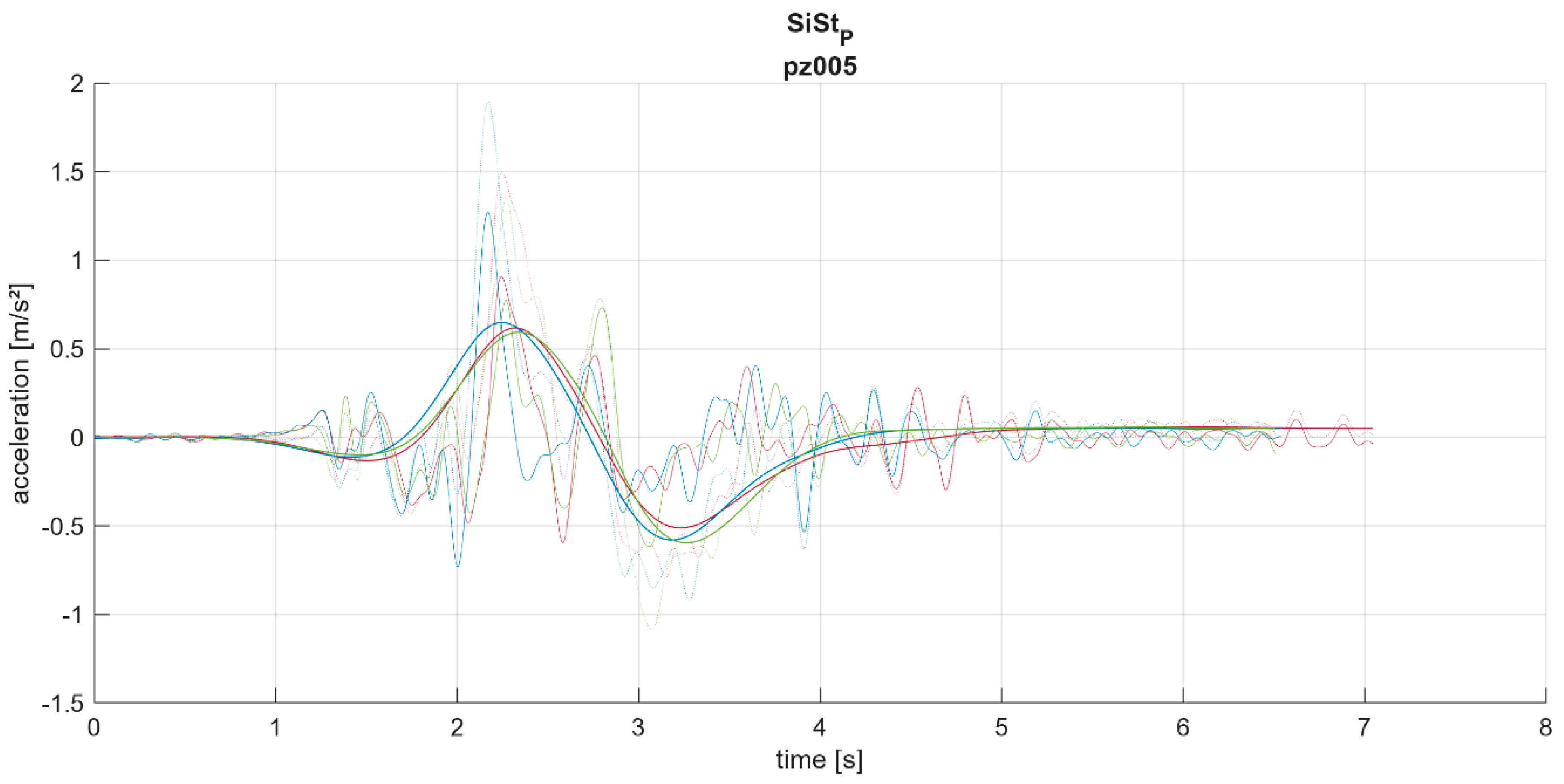 Applsci 14 07011 g0a12 Applsci 14 07011 g0a12