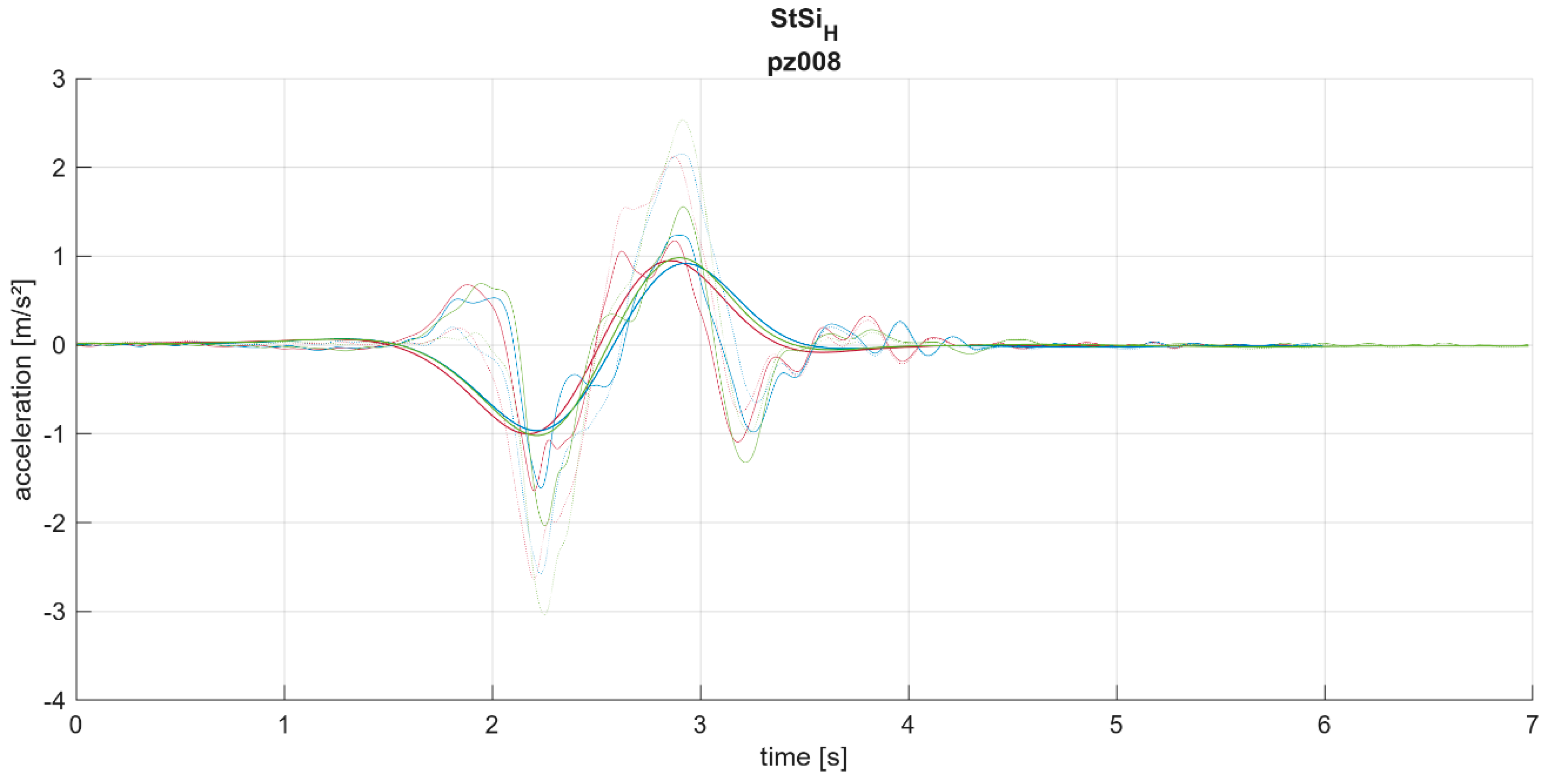 Applsci 14 07011 g0a13 Applsci 14 07011 g0a13