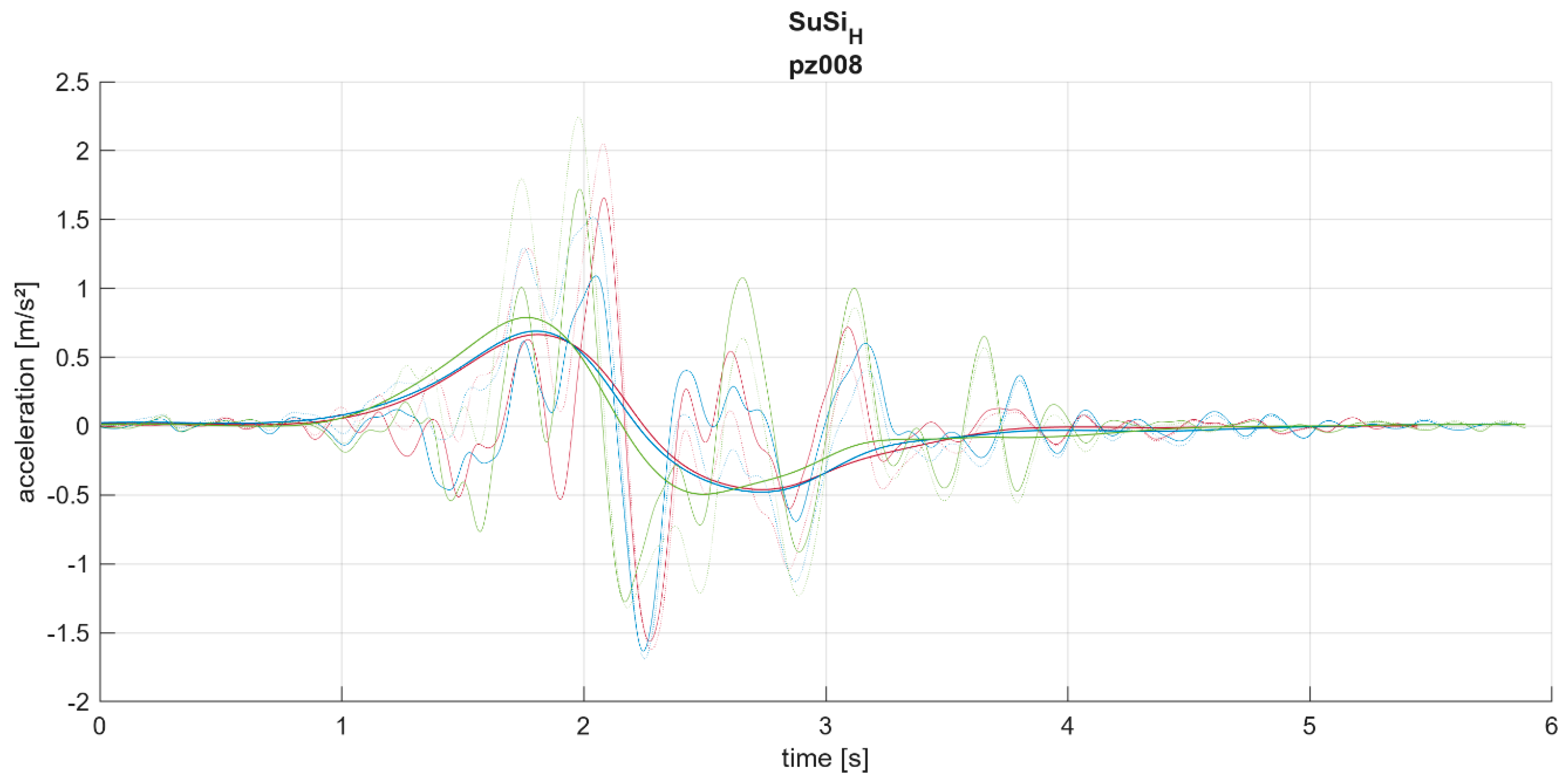 Applsci 14 07011 g0a15 Applsci 14 07011 g0a15
