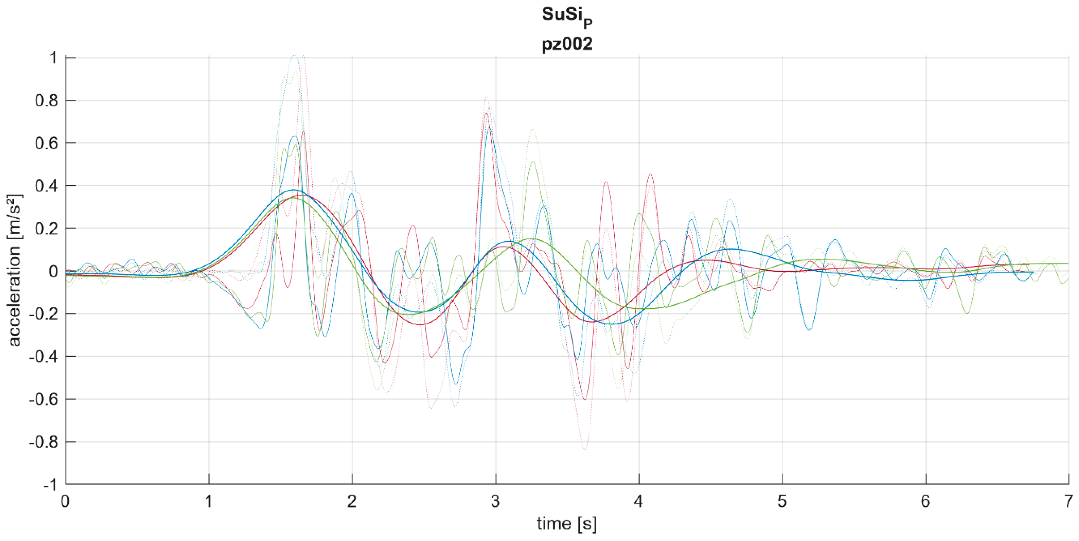 Applsci 14 07011 g0a16 Applsci 14 07011 g0a16