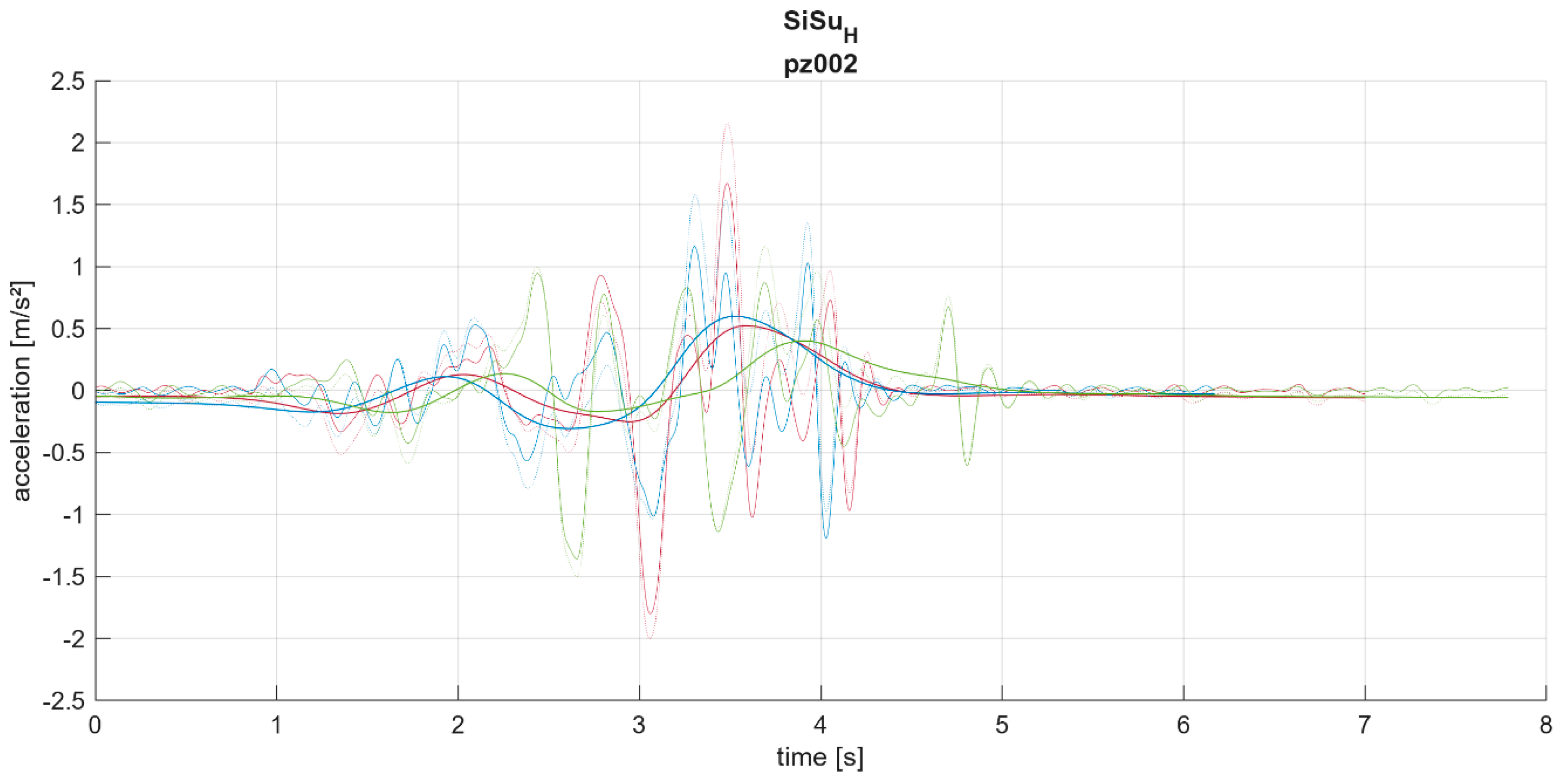 Applsci 14 07011 g0a17 Applsci 14 07011 g0a17