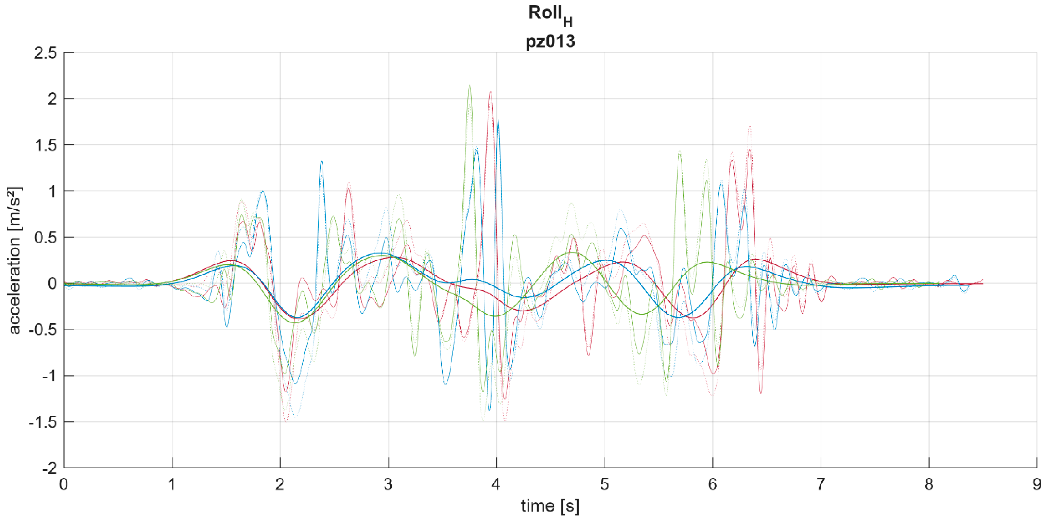 Applsci 14 07011 g0a19 Applsci 14 07011 g0a19