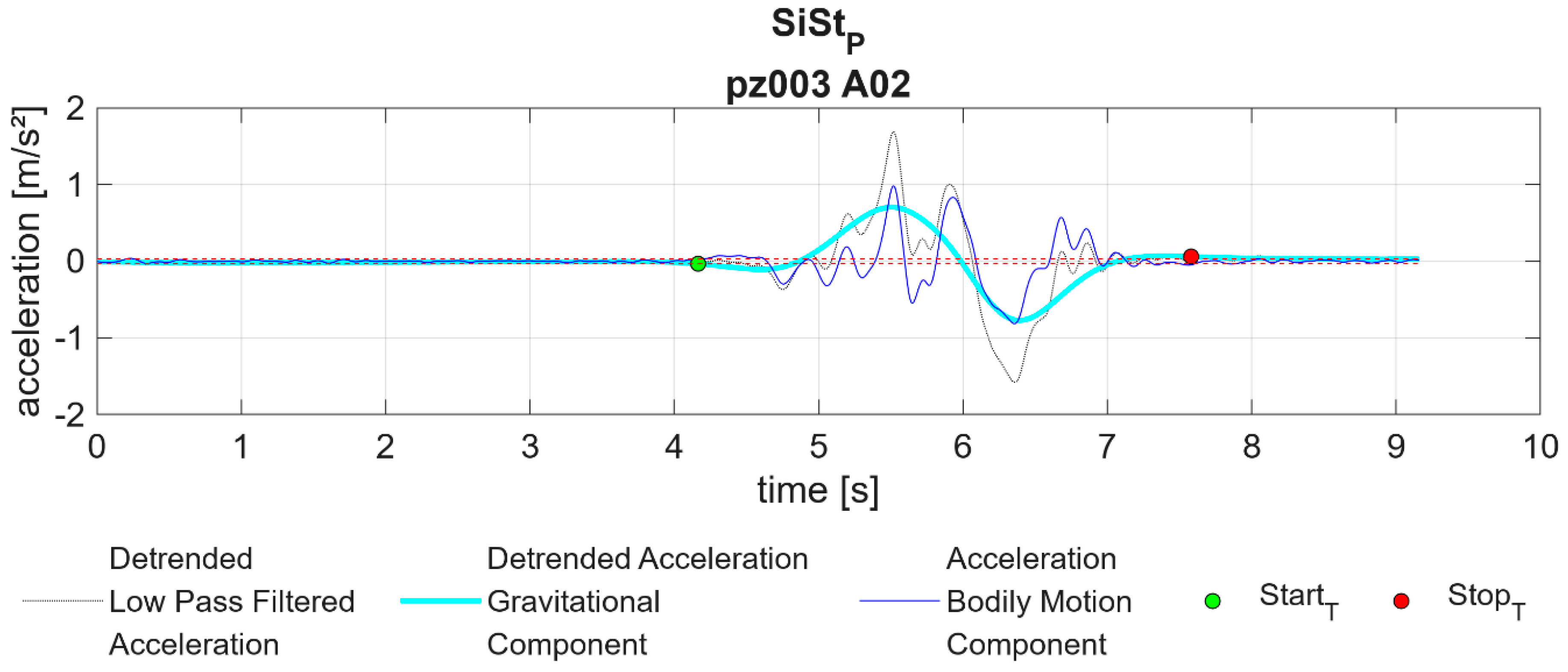 Applsci 14 07011 g0a2 Applsci 14 07011 g0a2